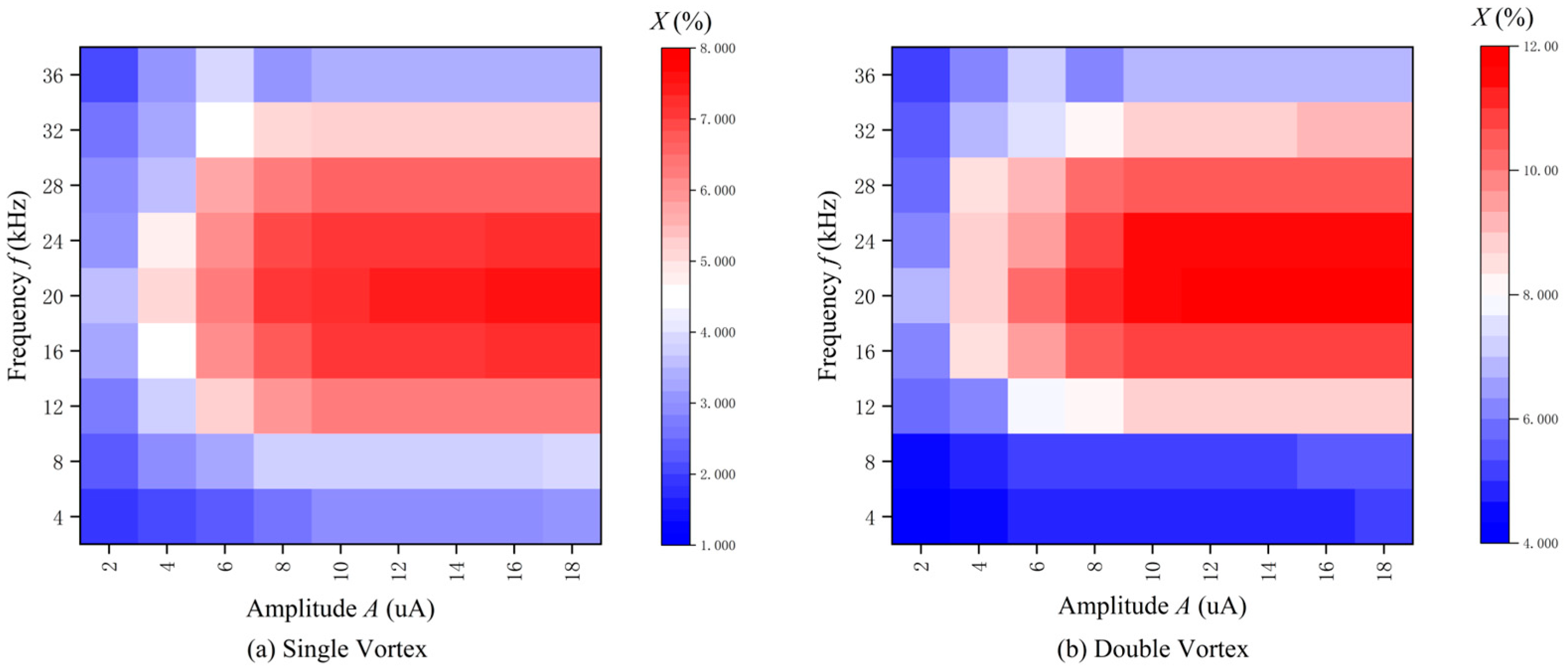 Electronics 13 02637 g005