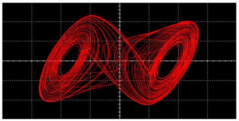 Electronics 13 02637 i002