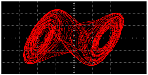 Electronics 13 02637 i004