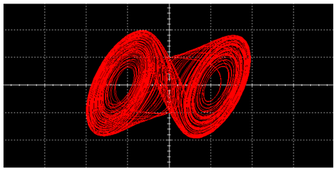 Electronics 13 02637 i007