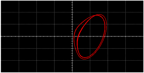 Electronics 13 02637 i009