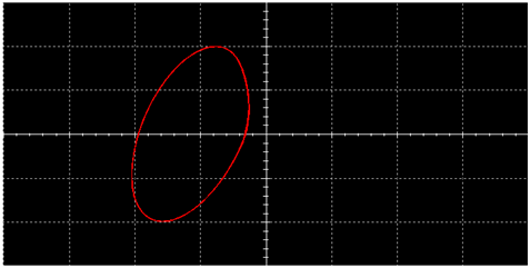 Electronics 13 02637 i021