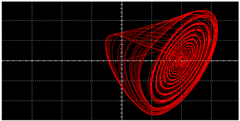 Electronics 13 02637 i022