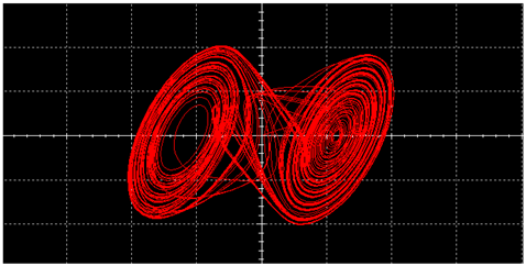 Electronics 13 02637 i025