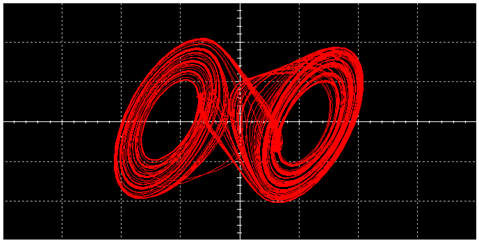 Electronics 13 02637 i038