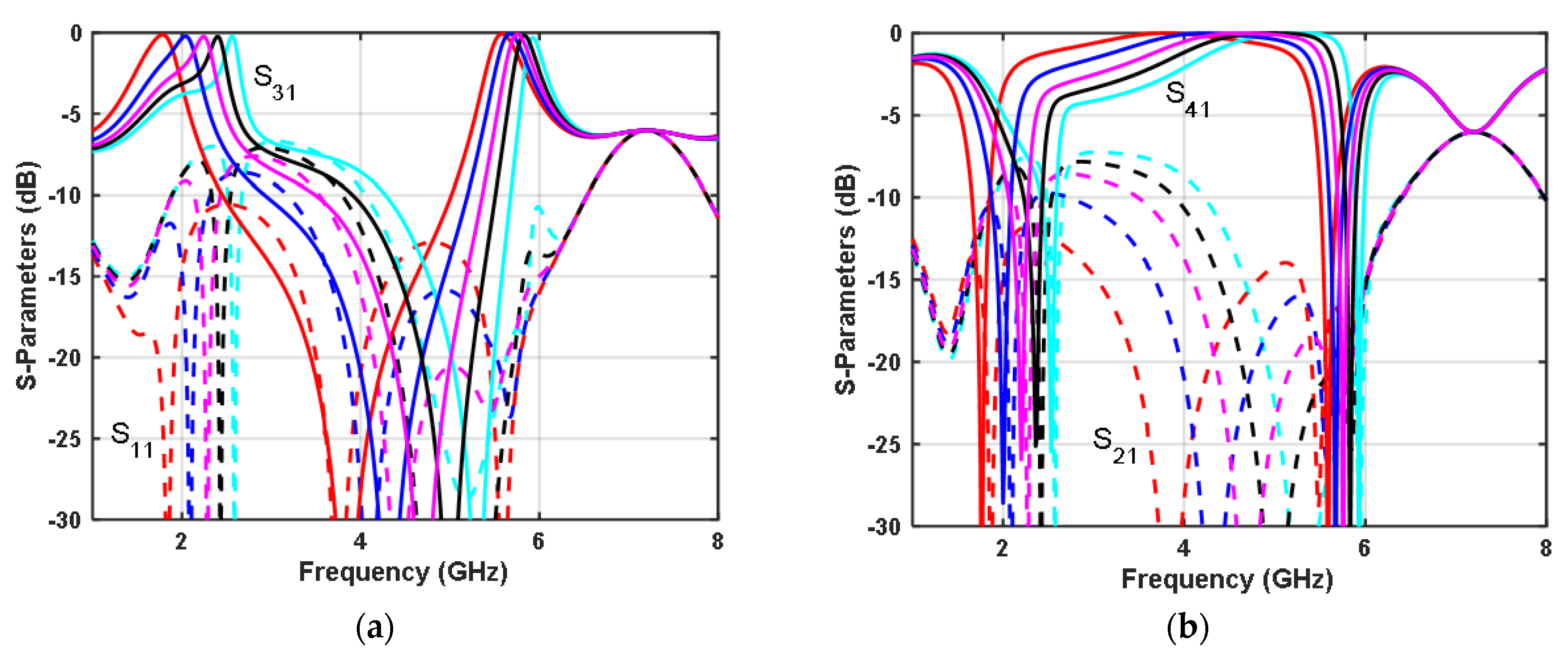 Electronics 13 02641 g003