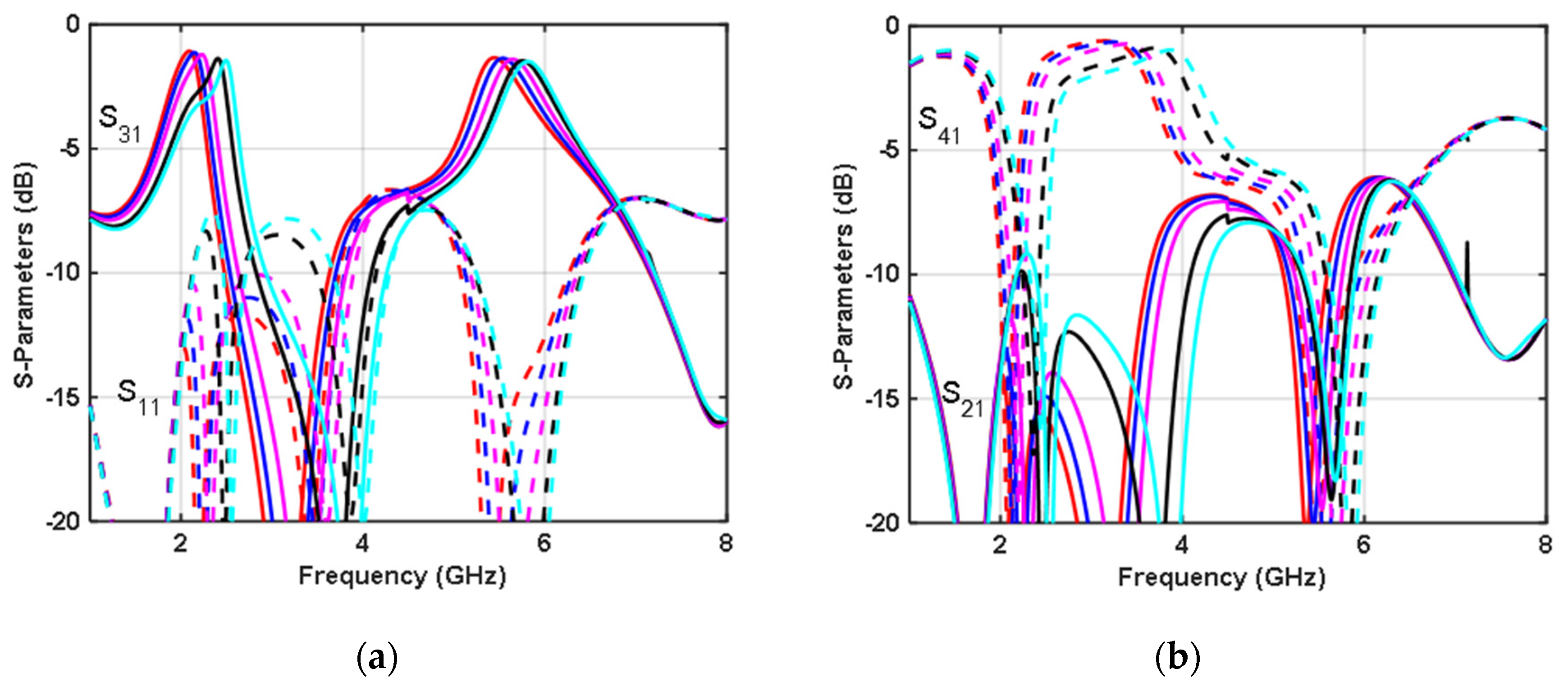 Electronics 13 02641 g004