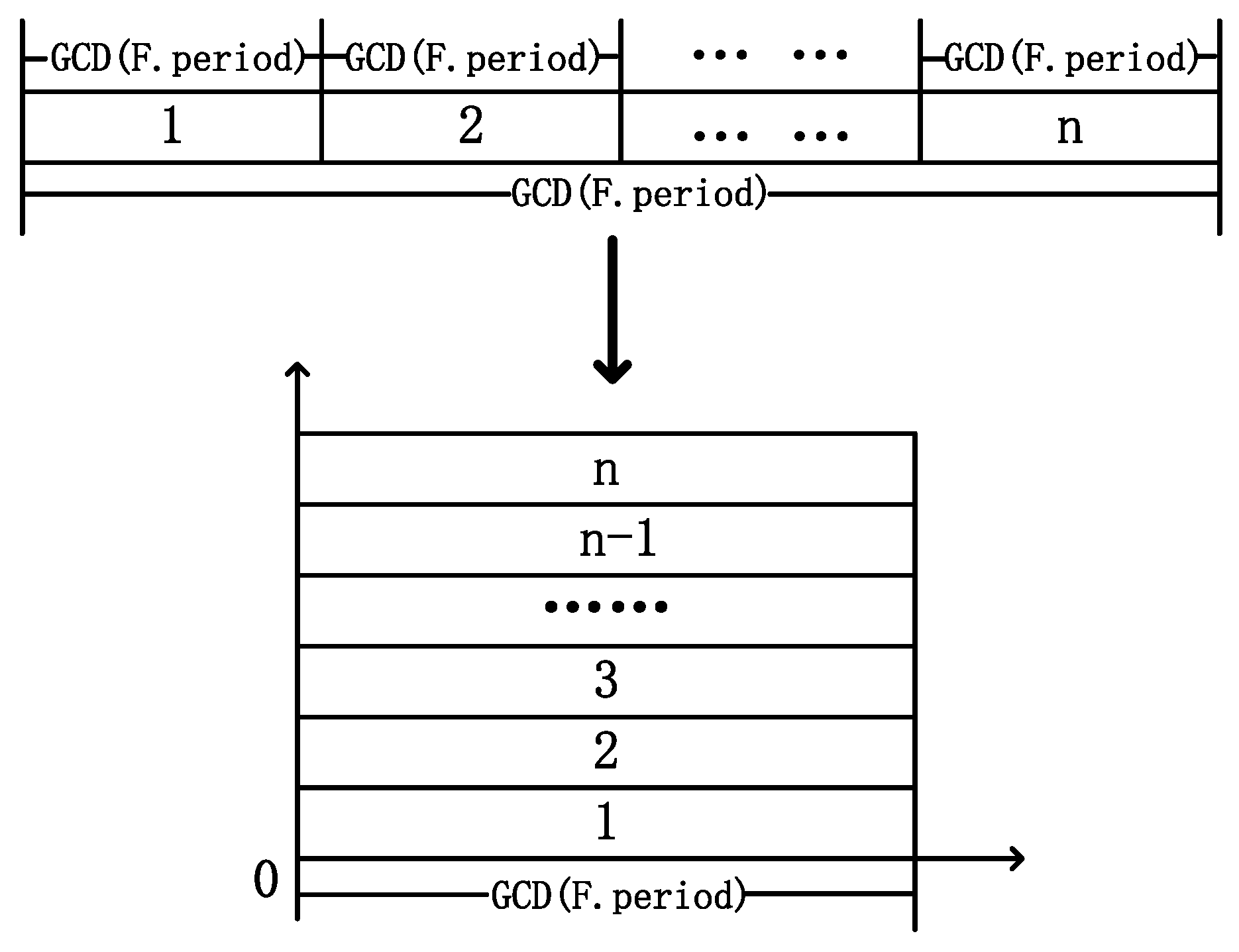 Electronics 13 02644 g004
