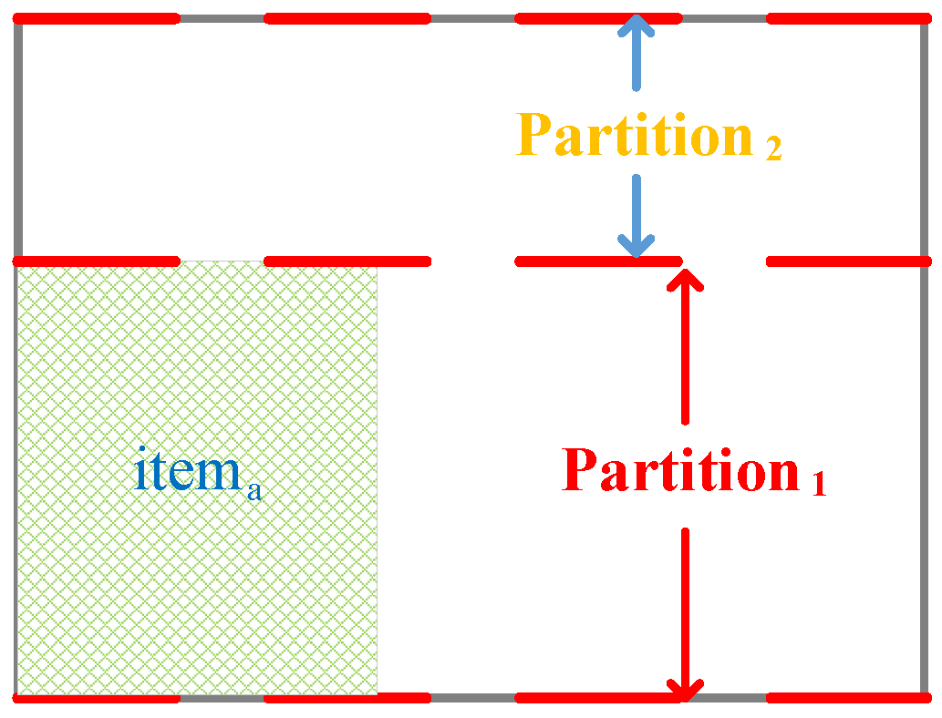 Electronics 13 02644 g006