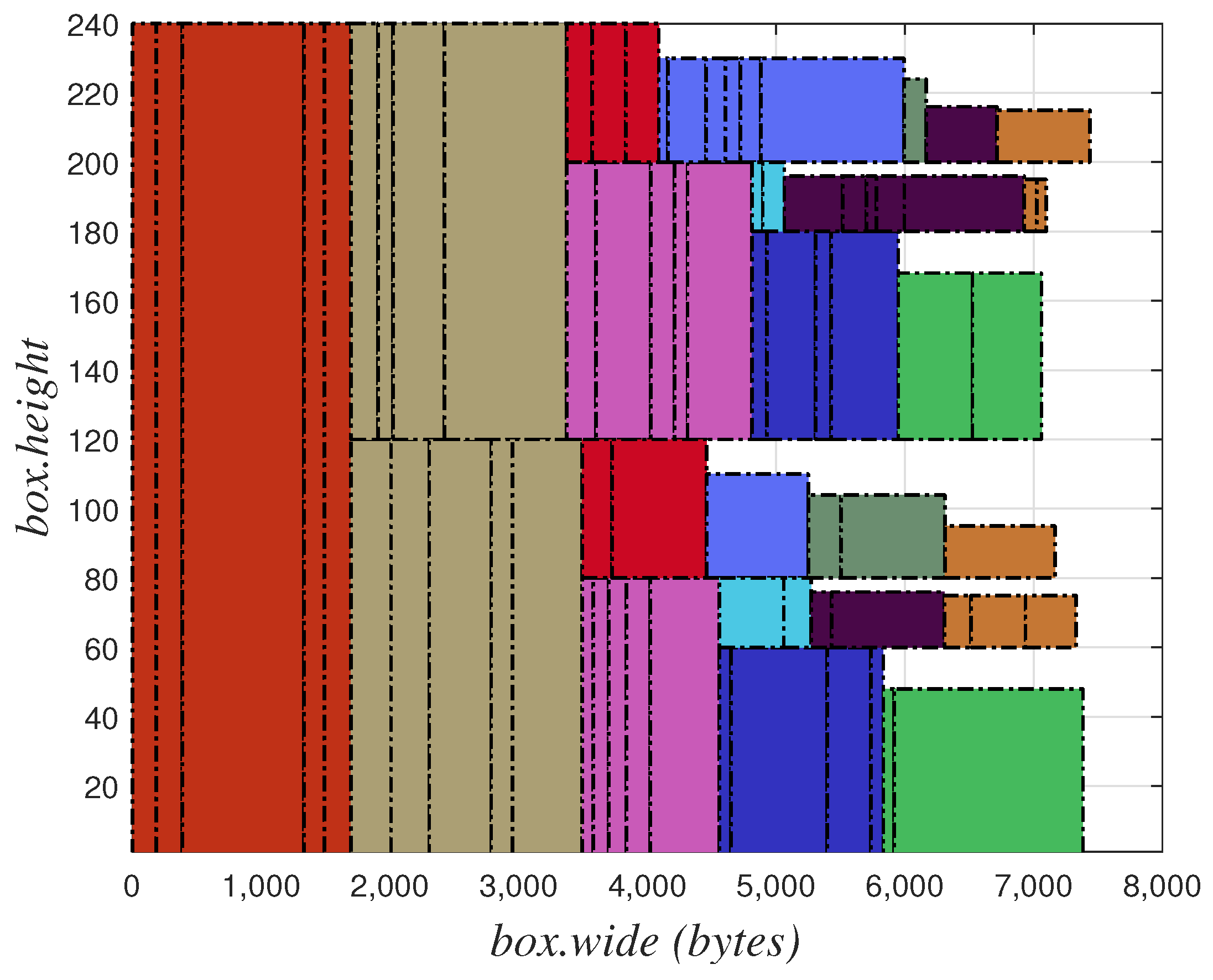Electronics 13 02644 g009