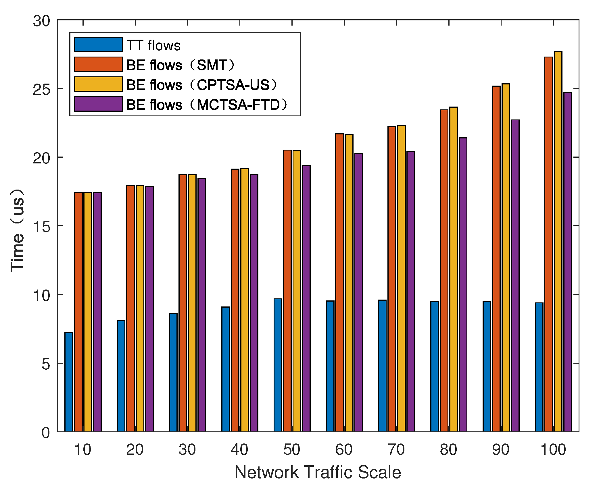Electronics 13 02644 g016