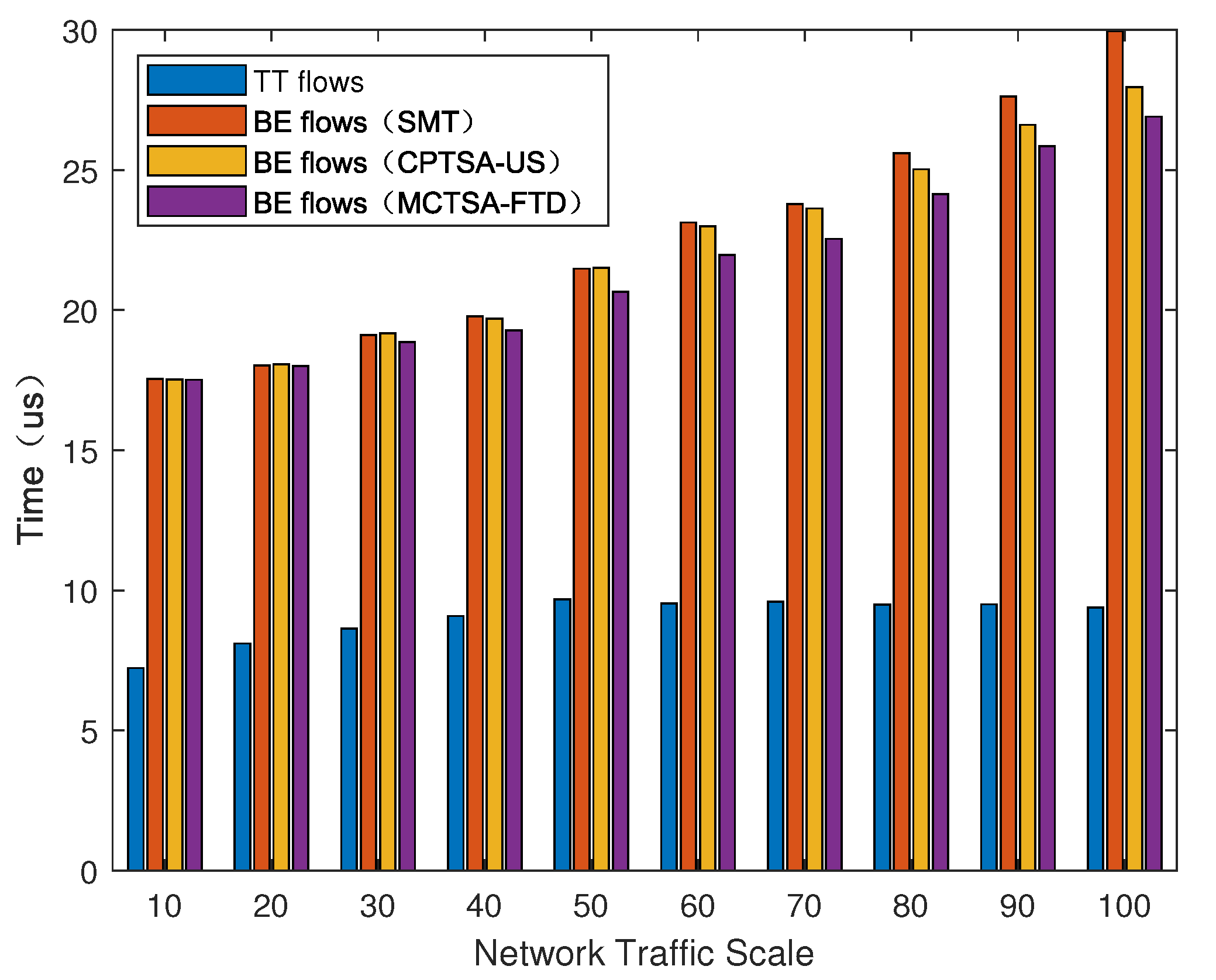 Electronics 13 02644 g017