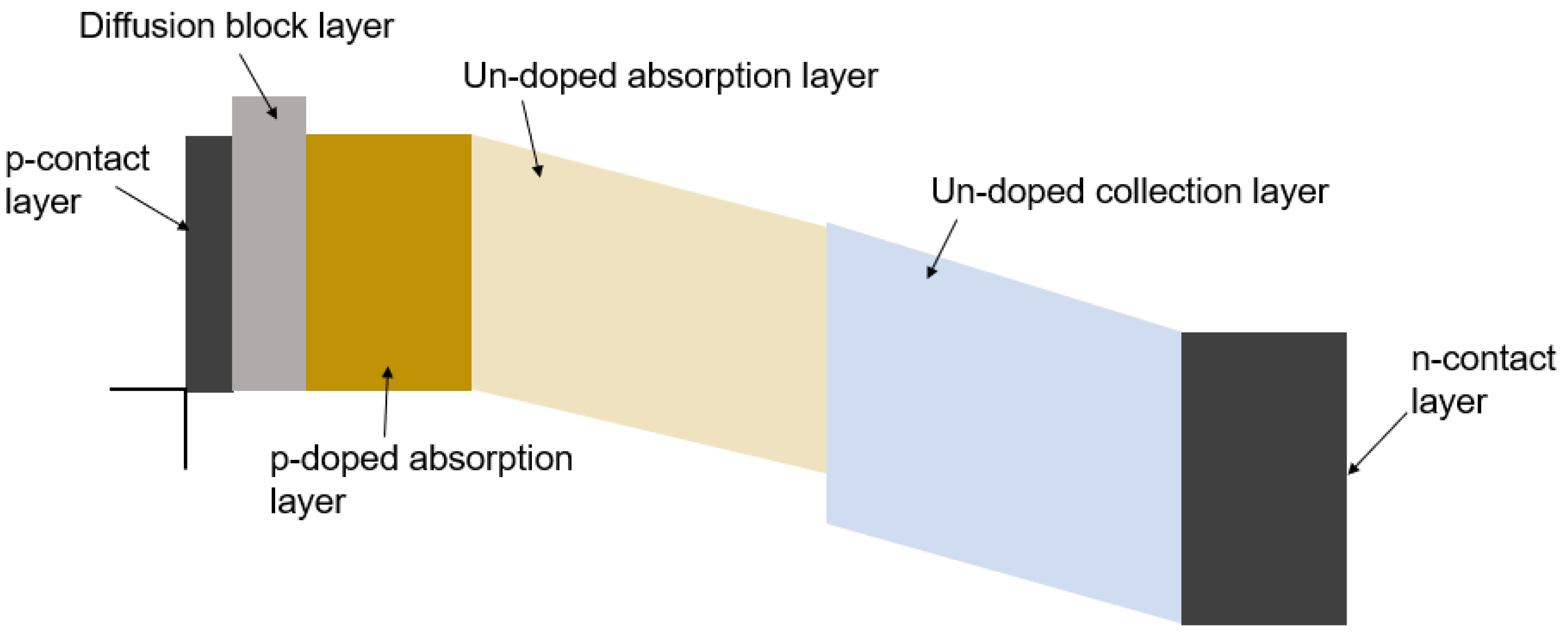 Electronics 13 02661 g001