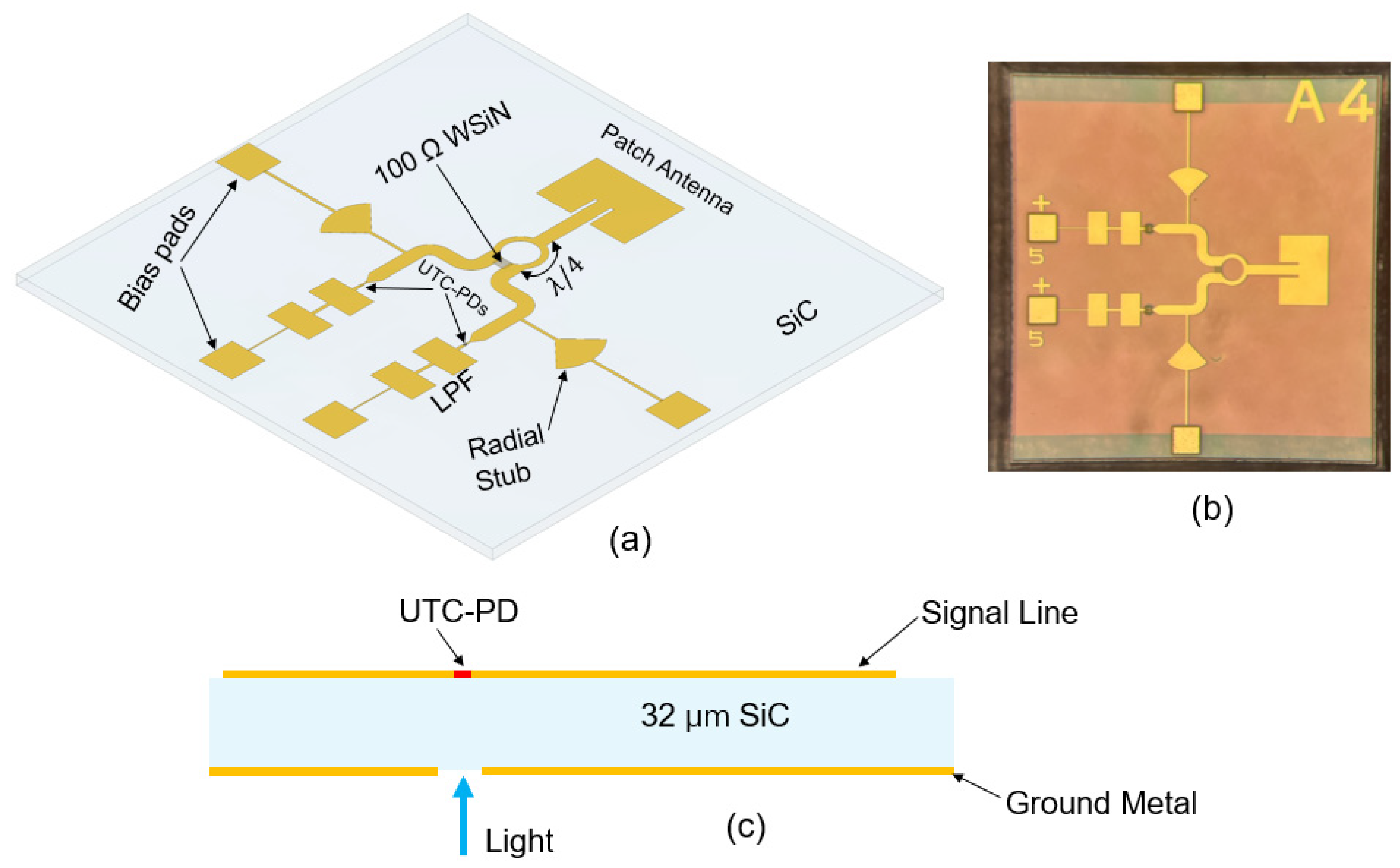 Electronics 13 02661 g003
