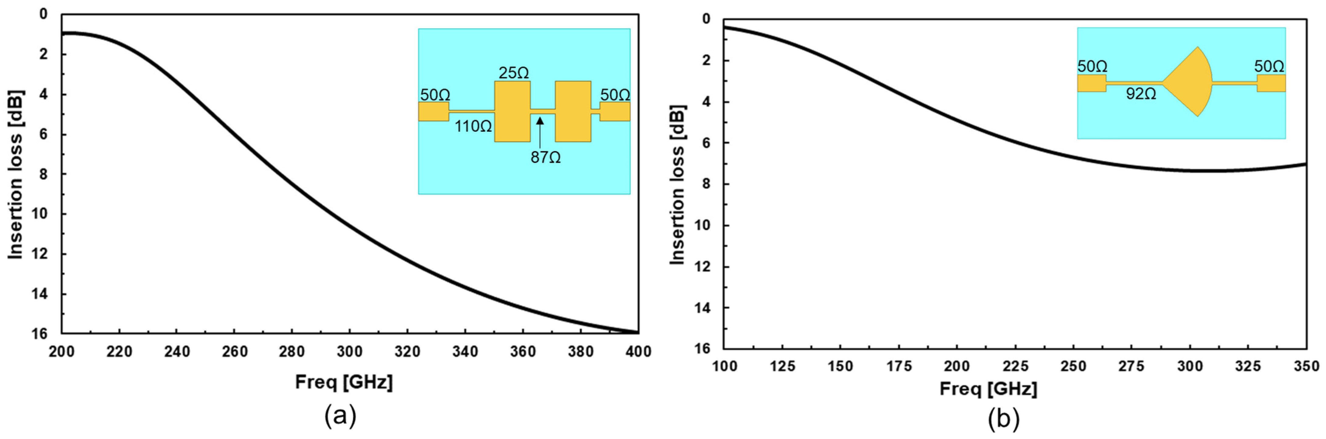 Electronics 13 02661 g004