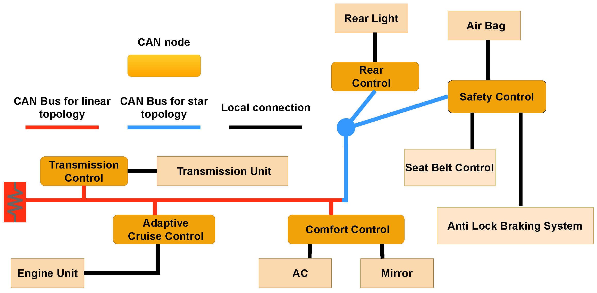 Electronics 13 02672 g001