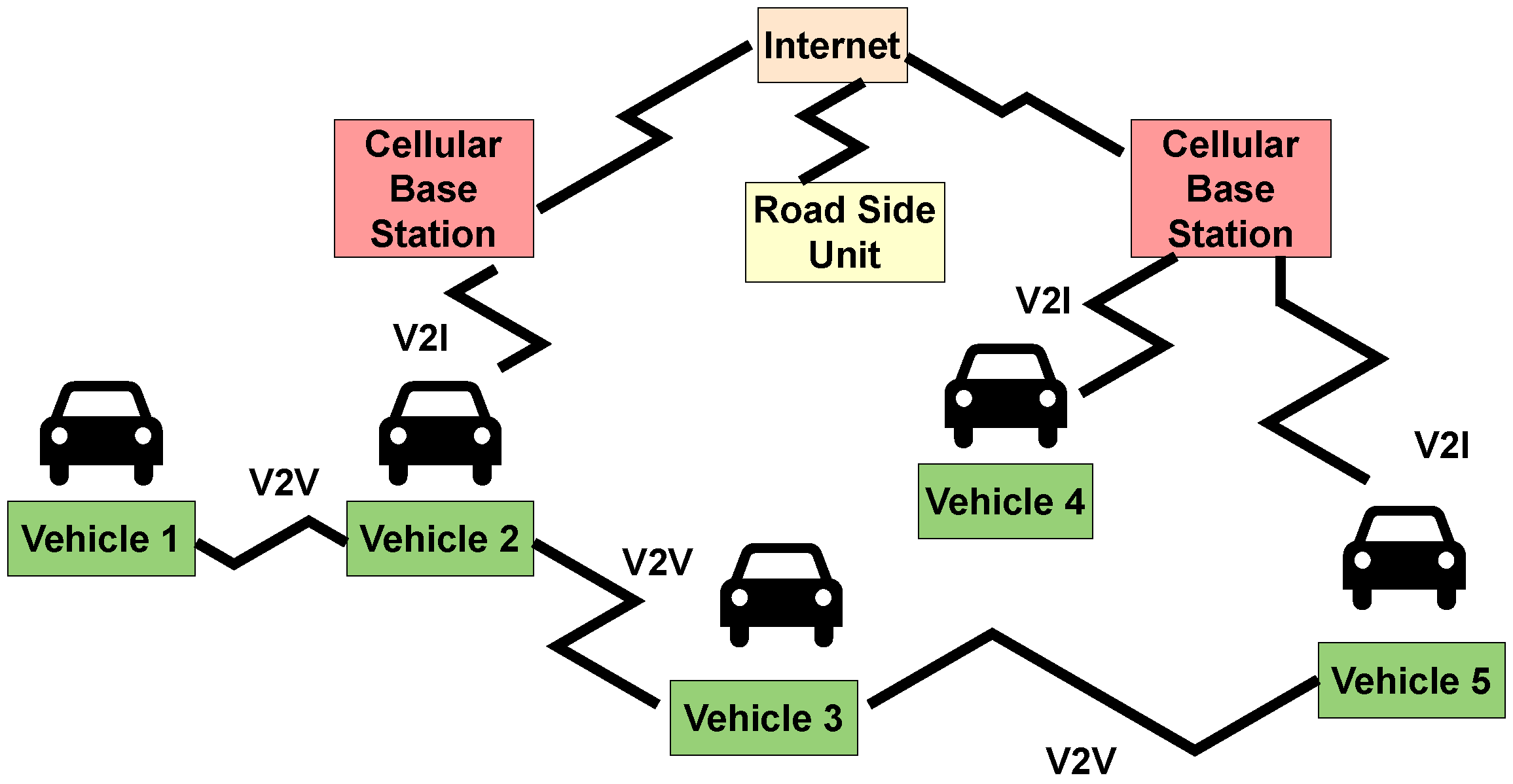 Electronics 13 02672 g002