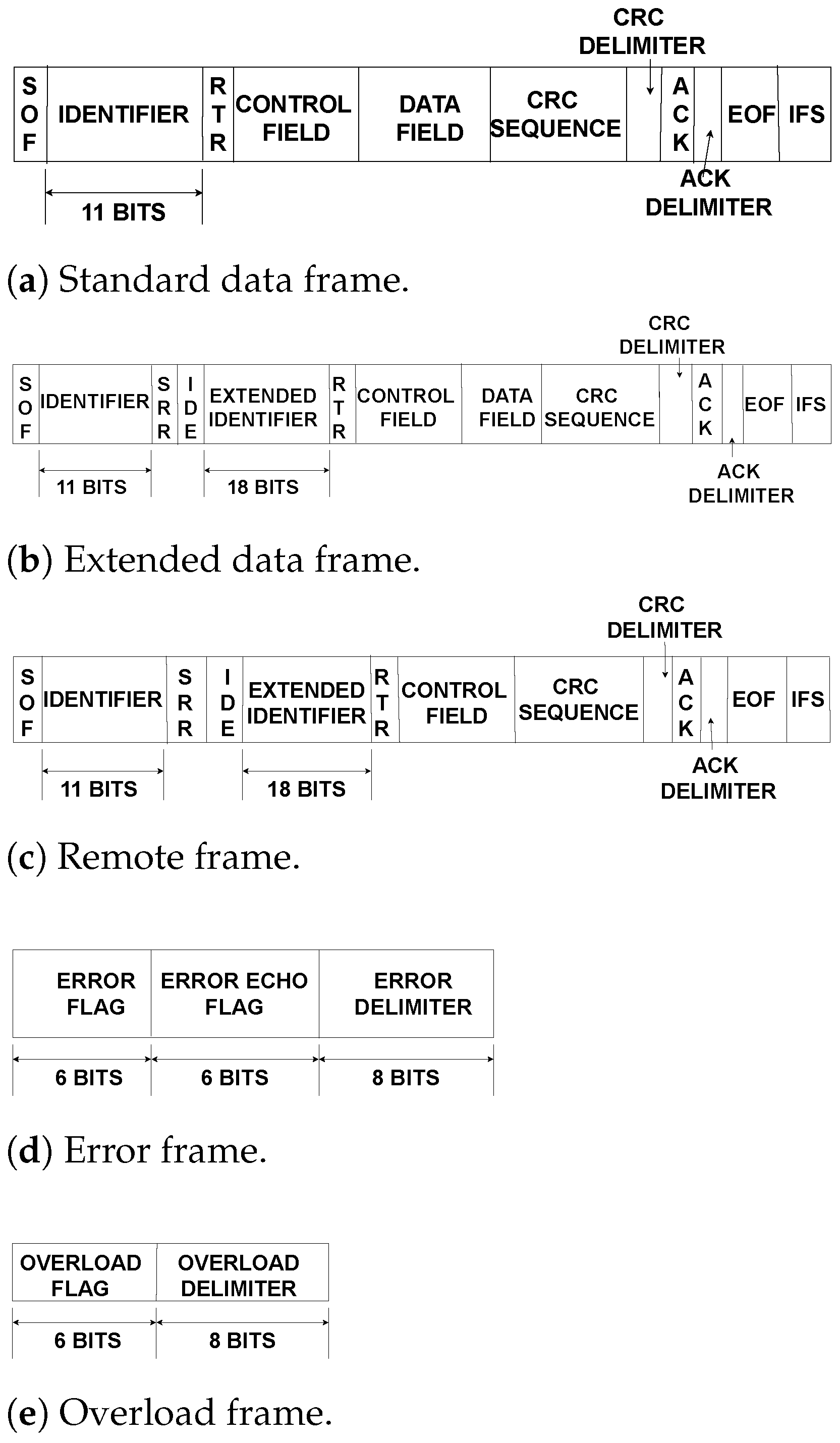Electronics 13 02672 g003