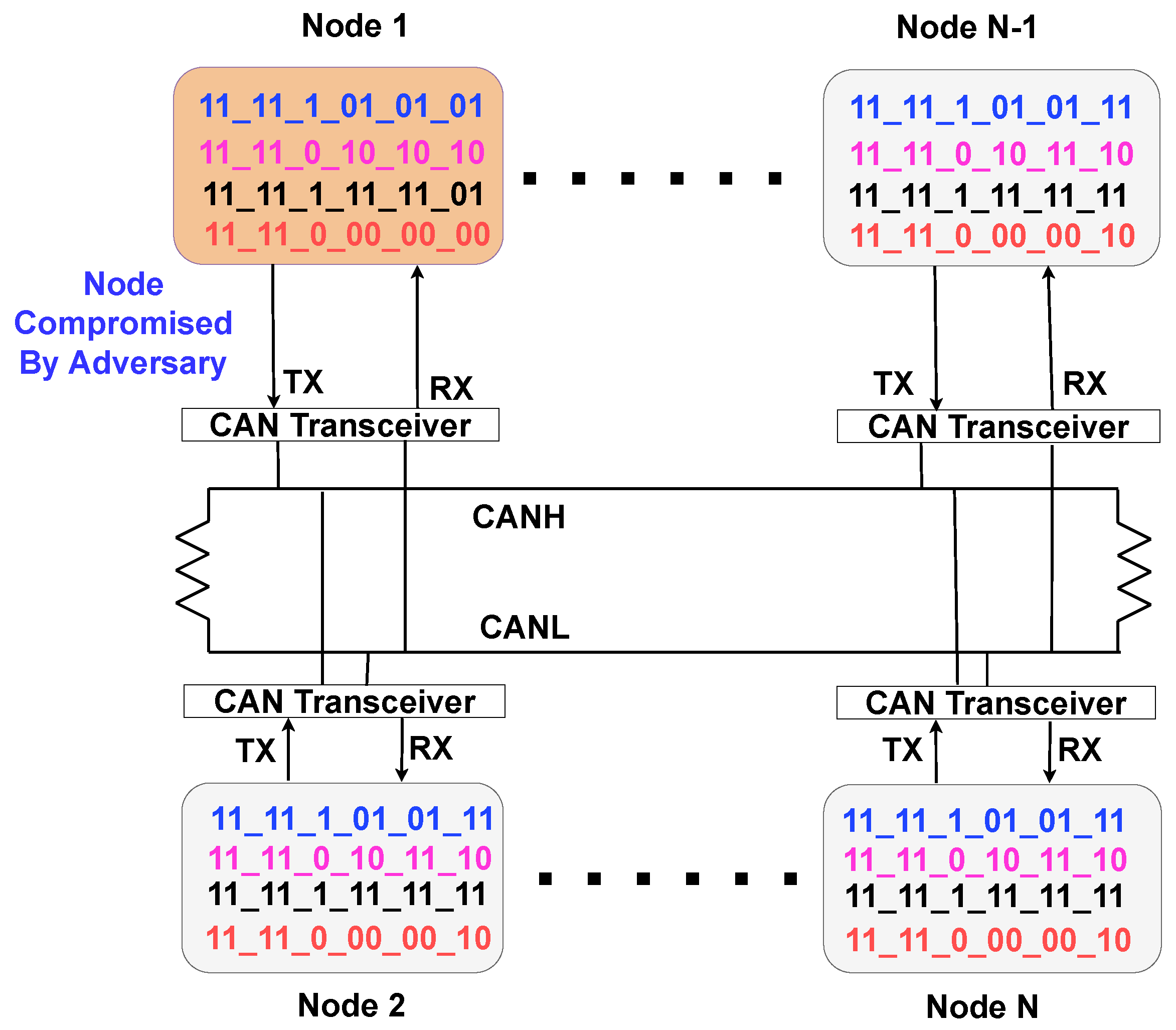 Electronics 13 02672 g005