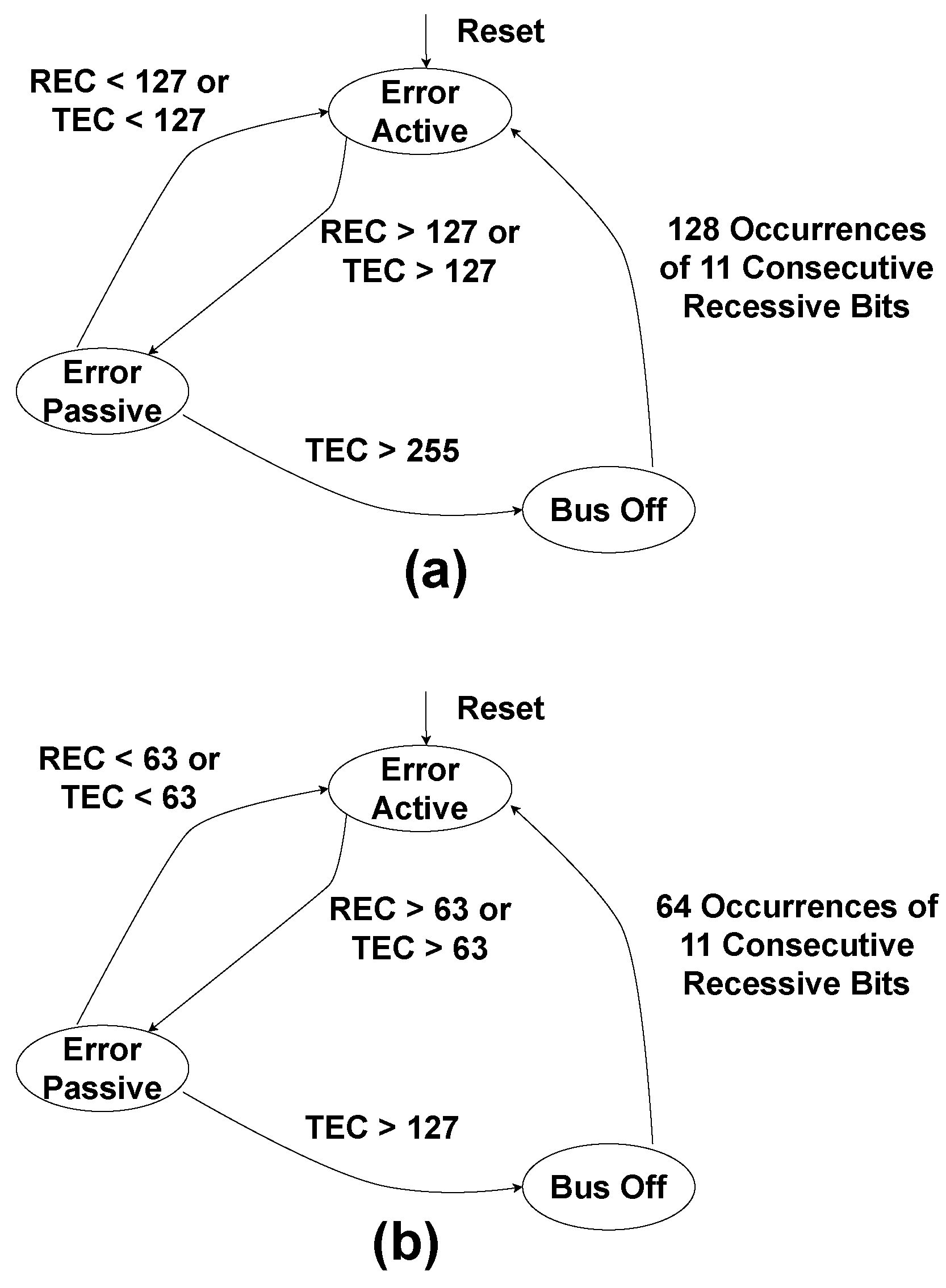 Electronics 13 02672 g006