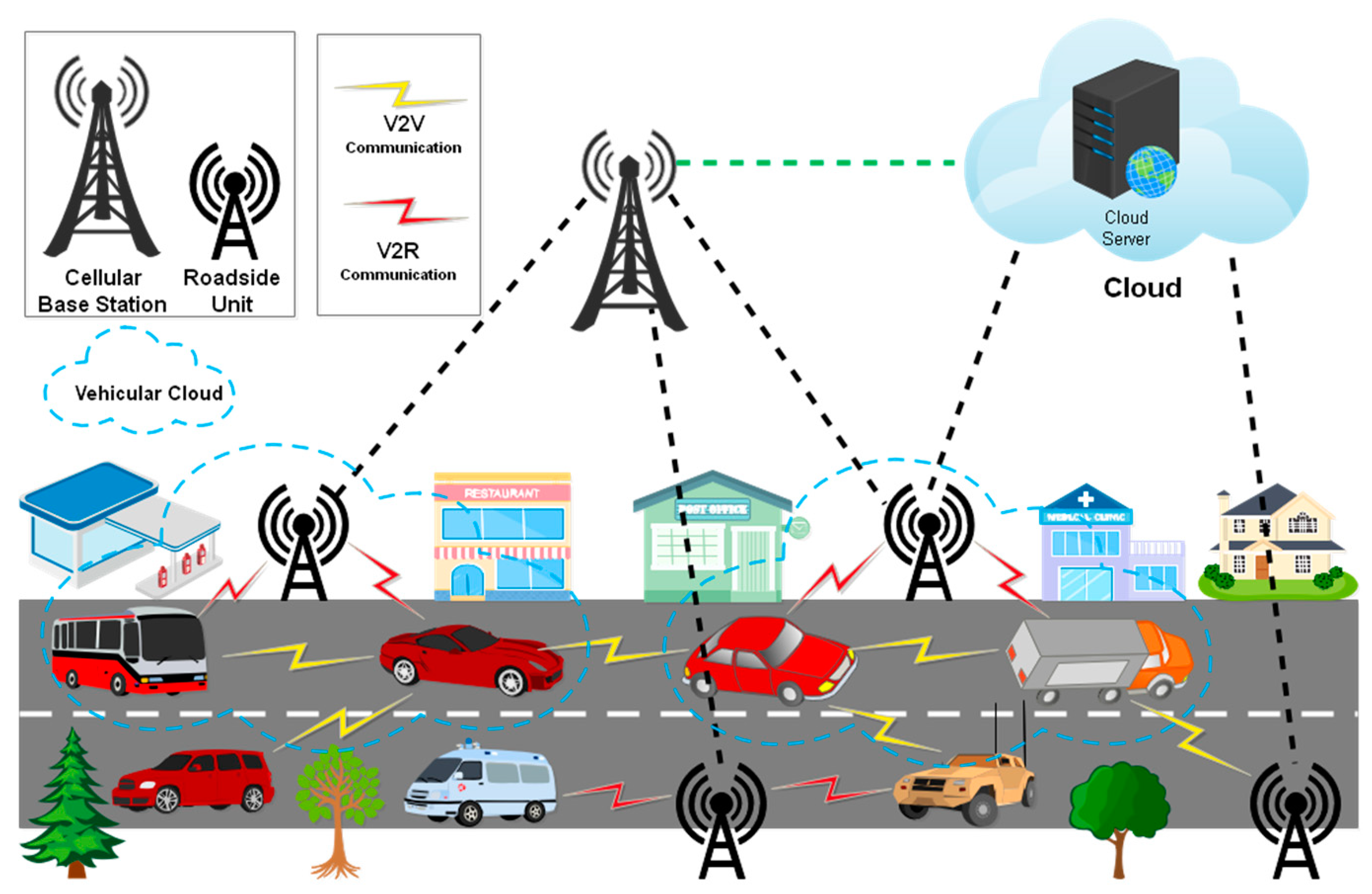 Electronics 13 02673 g003