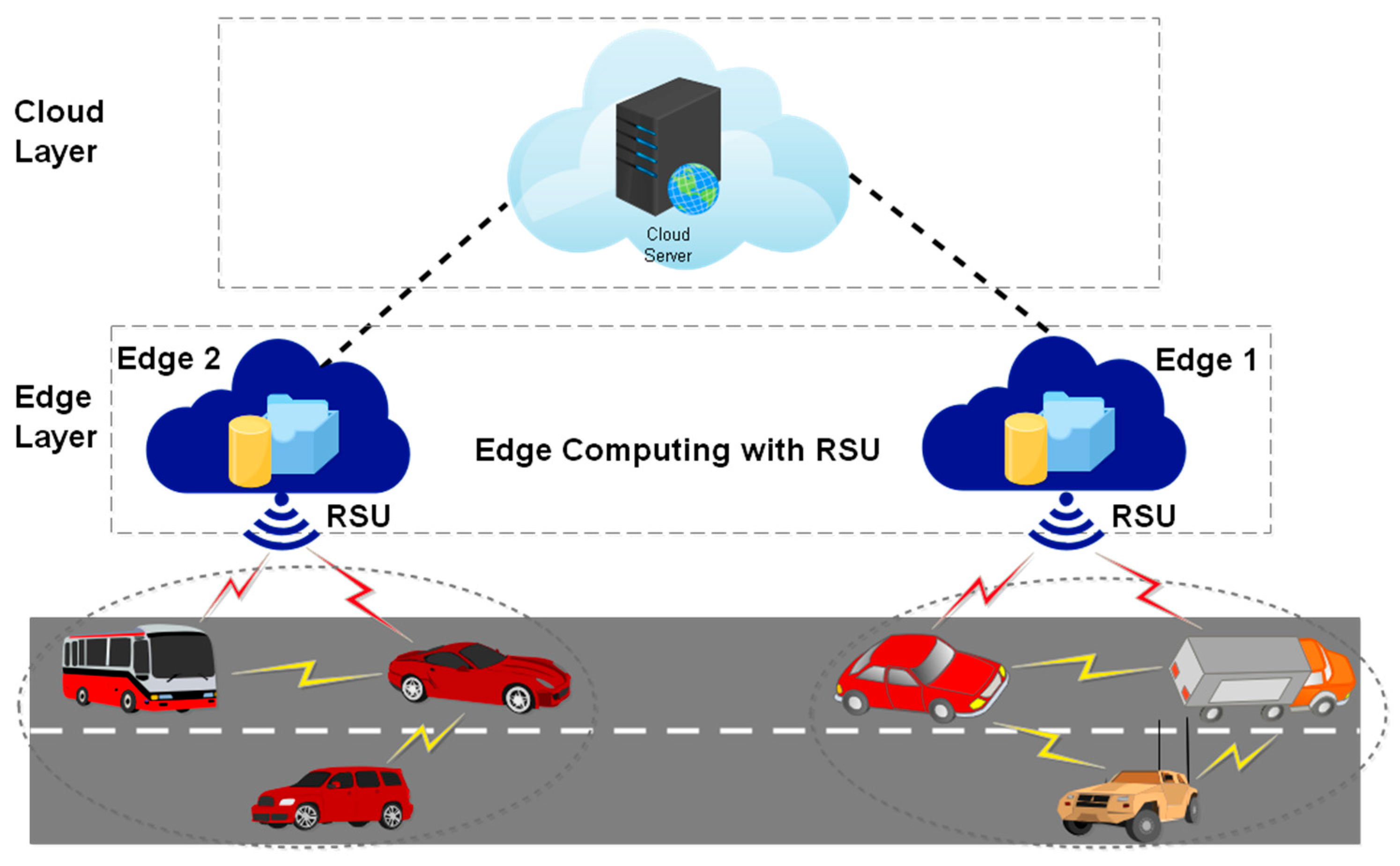 Electronics 13 02673 g004