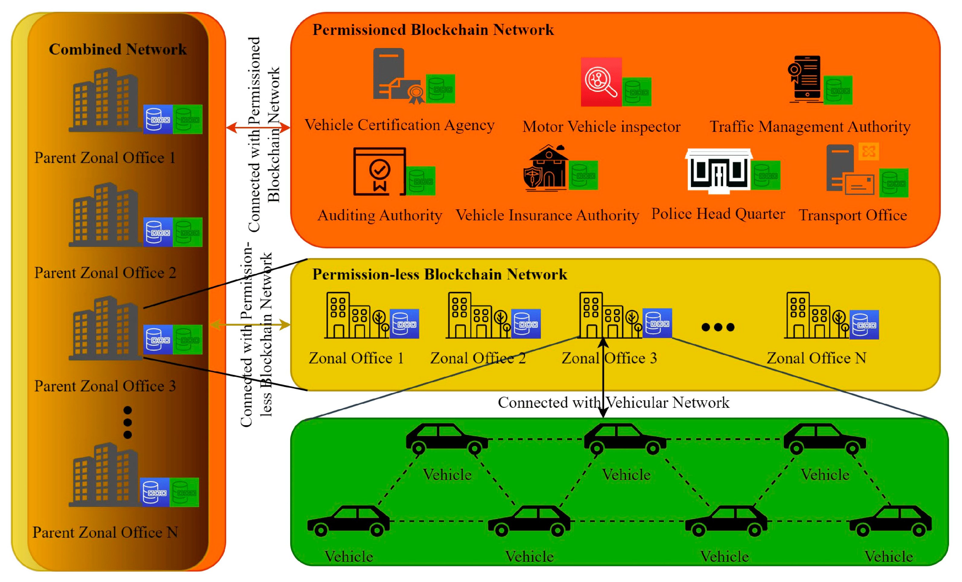 Electronics 13 02673 g005