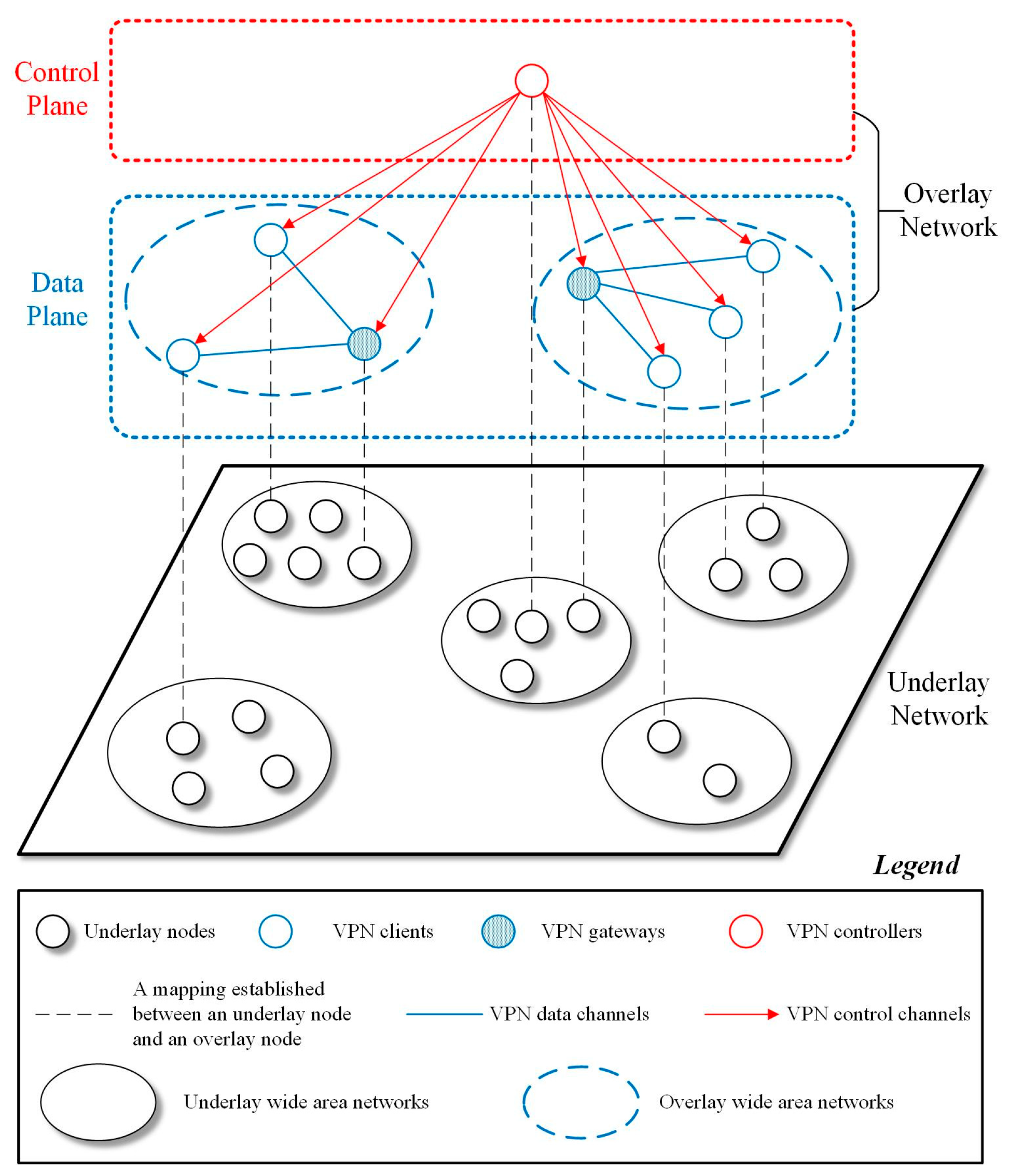 Electronics 13 02674 g001