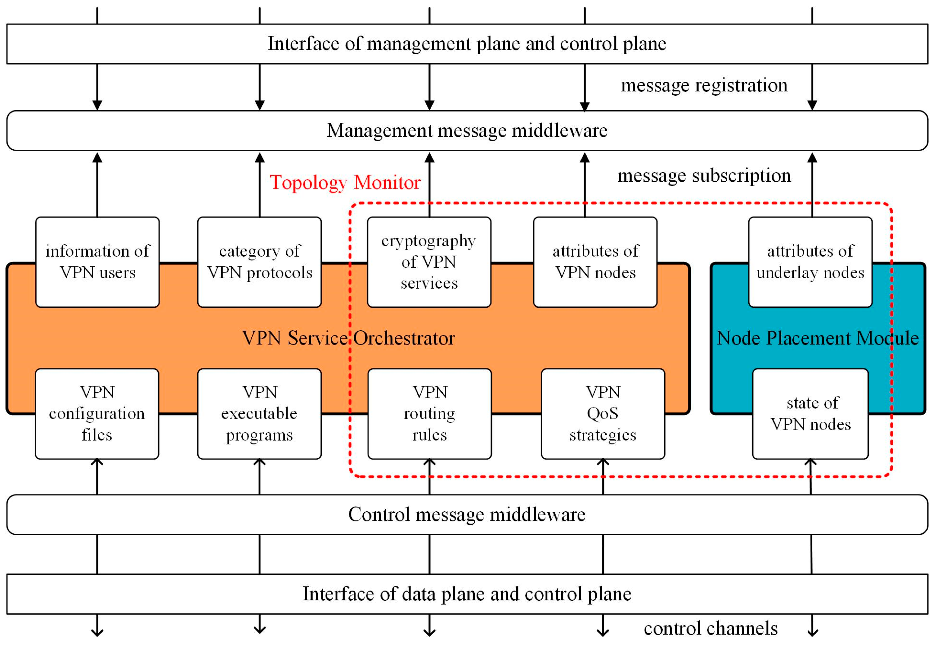 Electronics 13 02674 g002