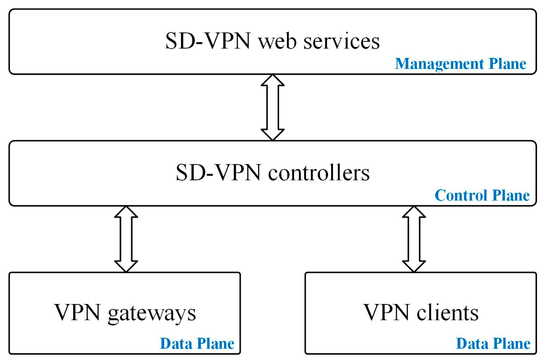 Electronics 13 02674 g003