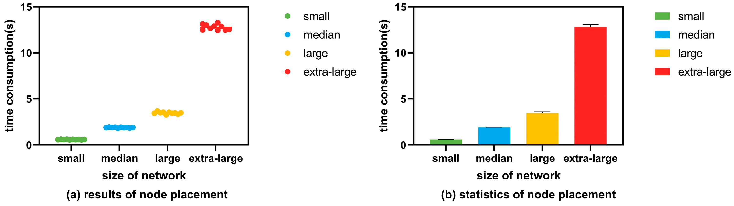 Electronics 13 02674 g005