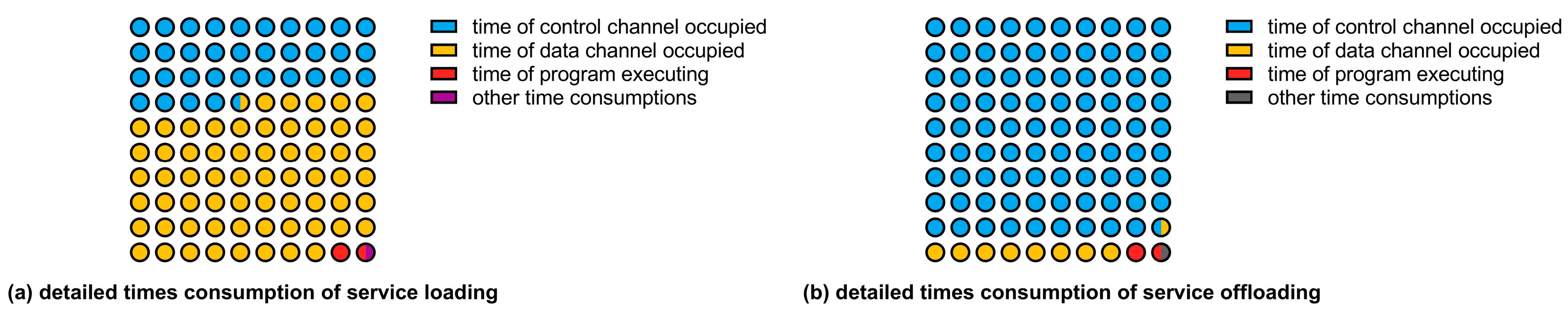 Electronics 13 02674 g007