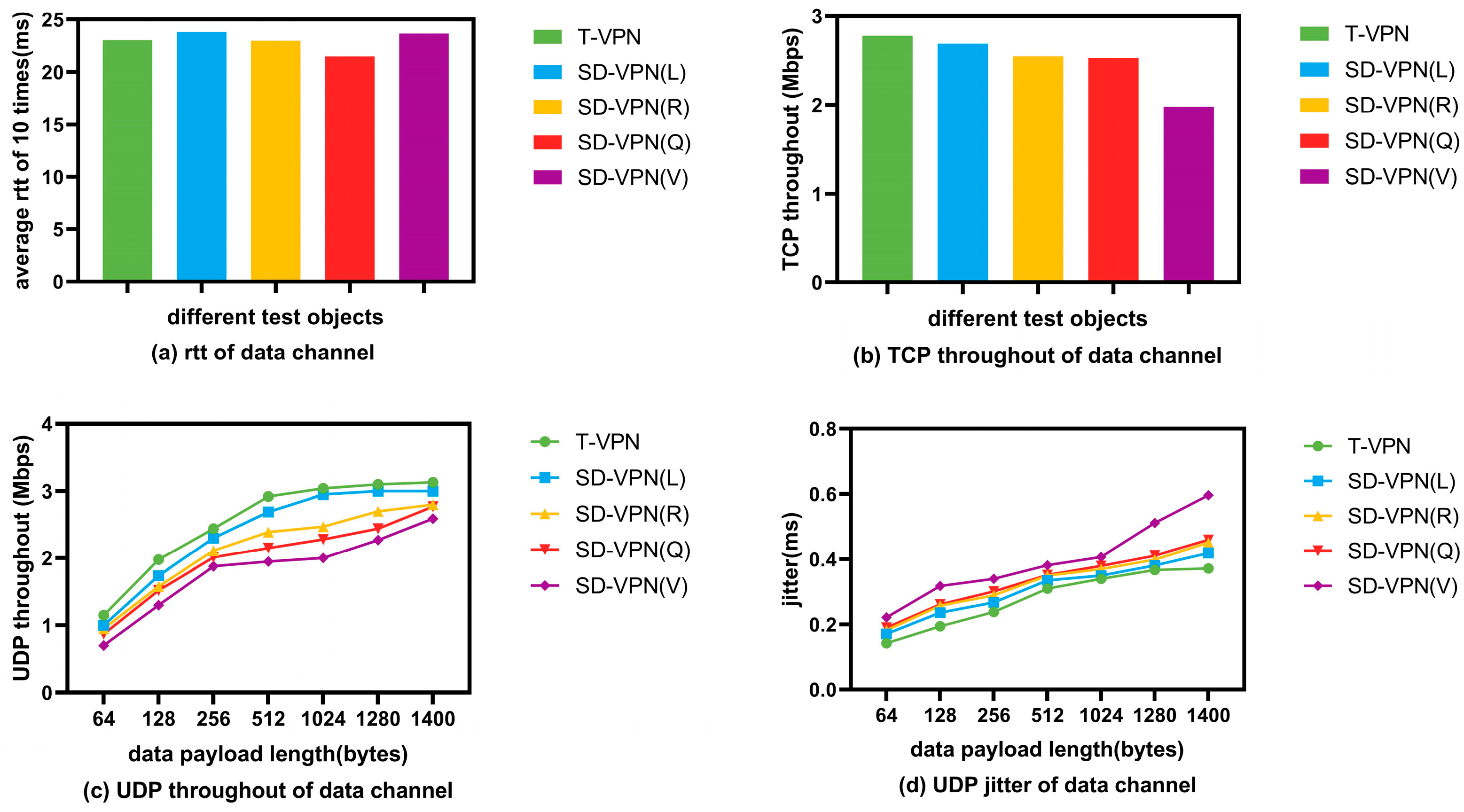 Electronics 13 02674 g008