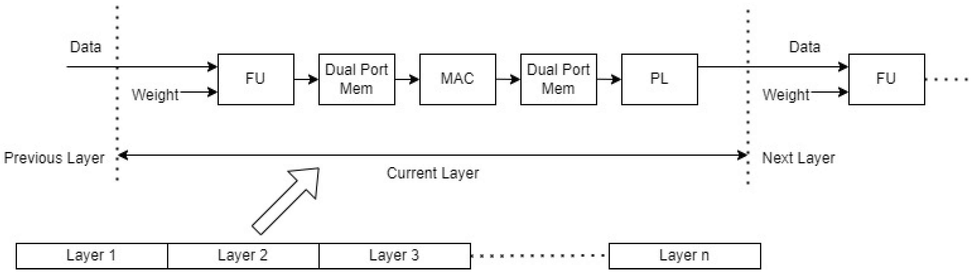 Electronics 13 02676 g003