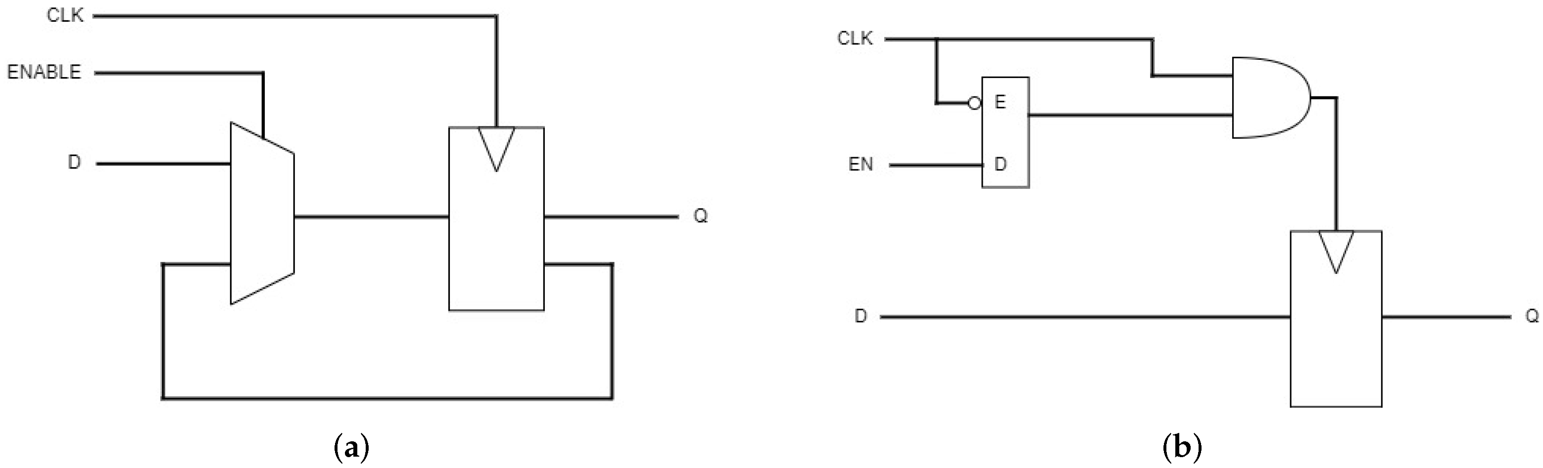 Electronics 13 02676 g004