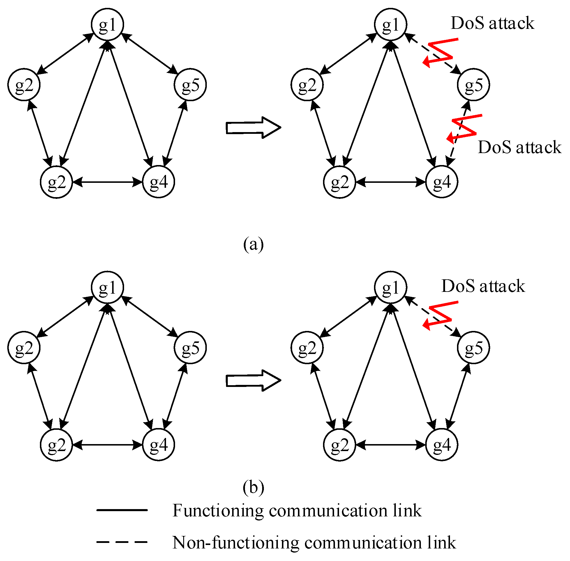 Electronics 13 02680 g002