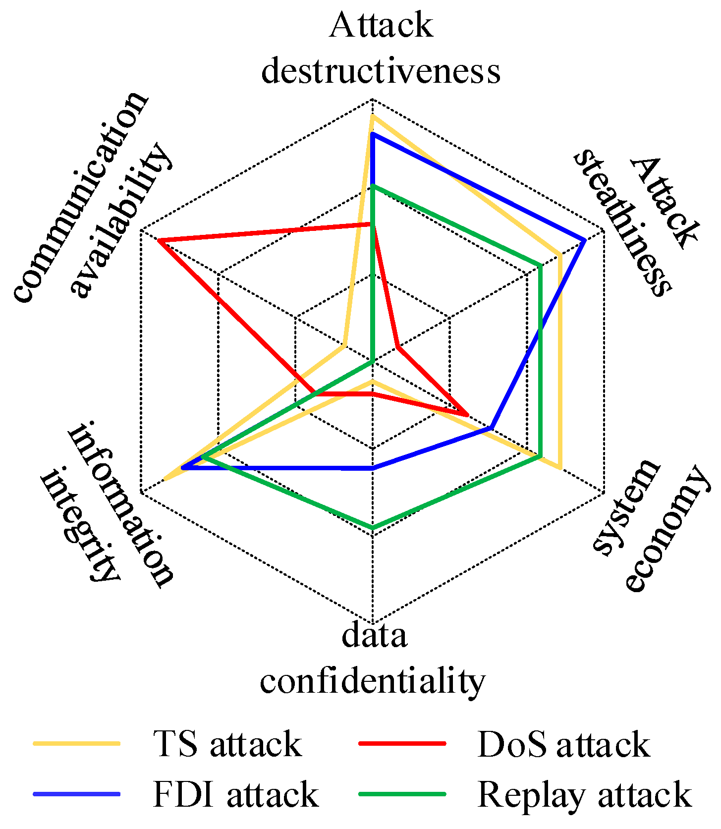 Electronics 13 02680 g003