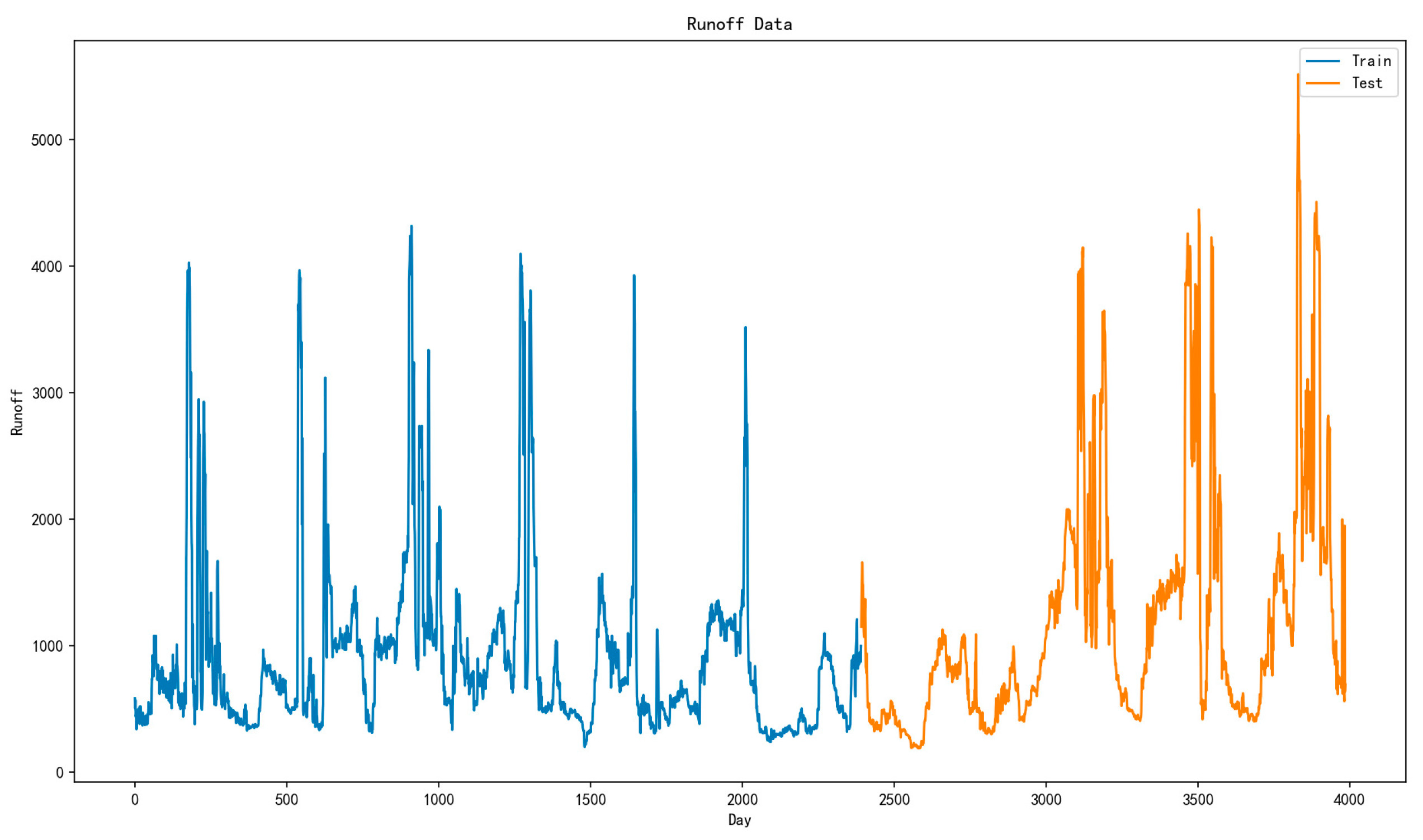 Electronics 13 02681 g002