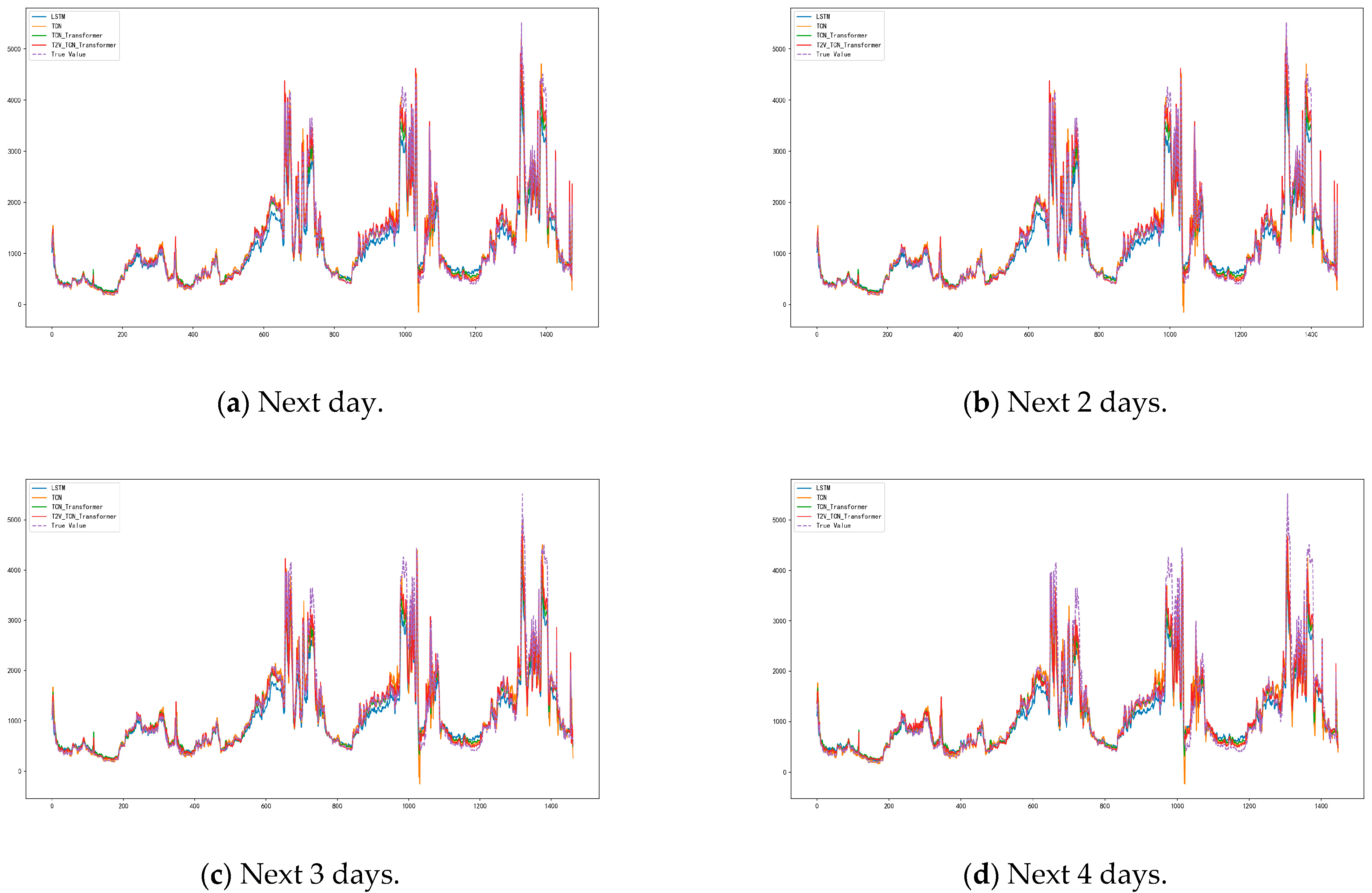 Electronics 13 02681 g003