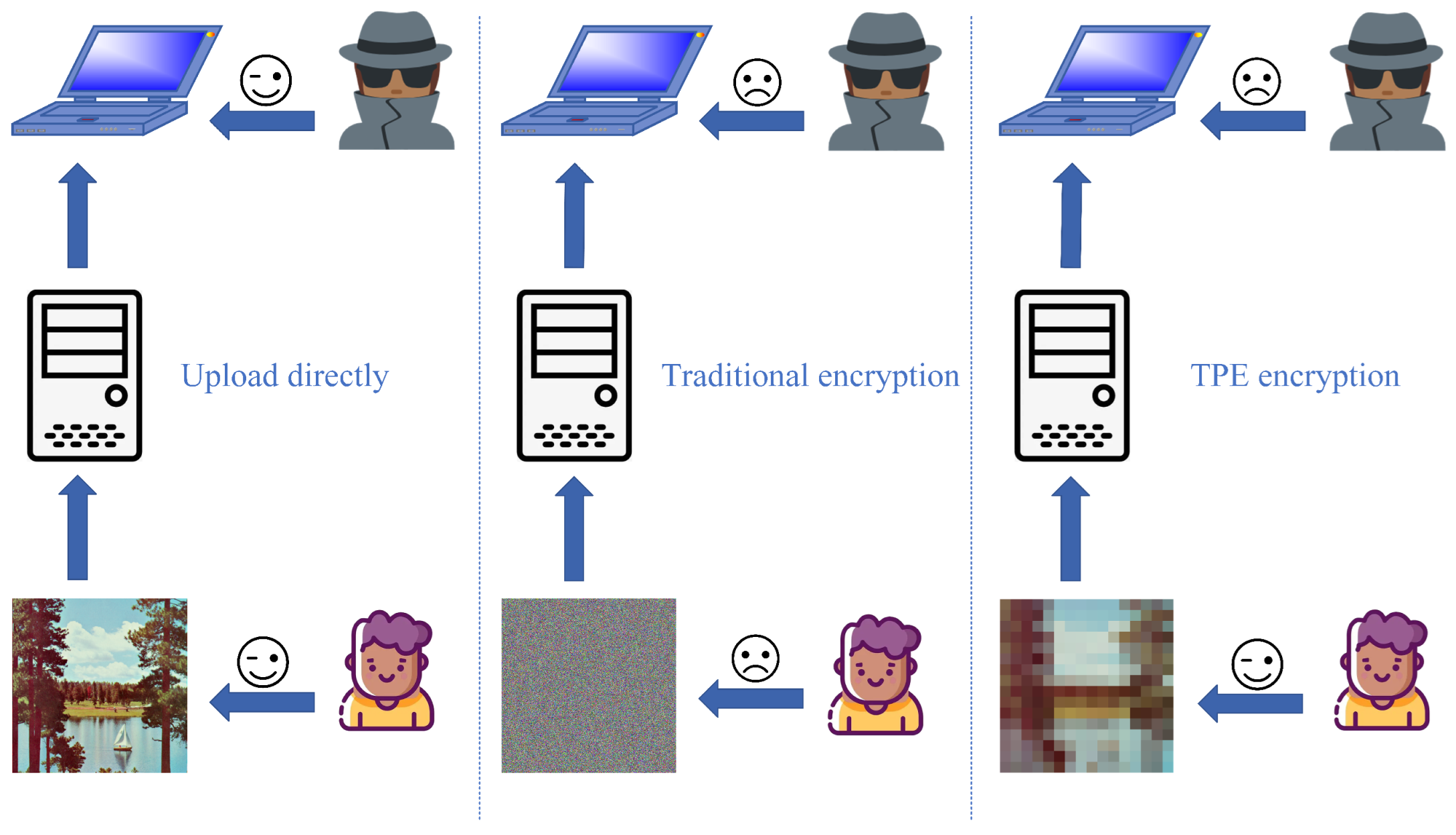 Electronics 13 02682 g001