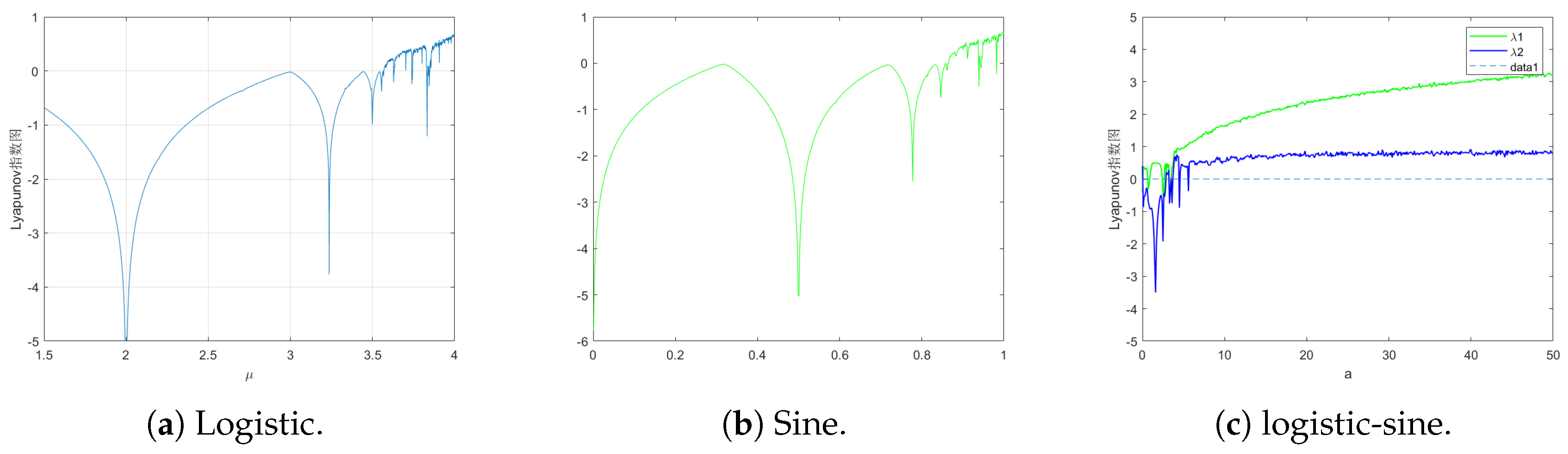 Electronics 13 02682 g004