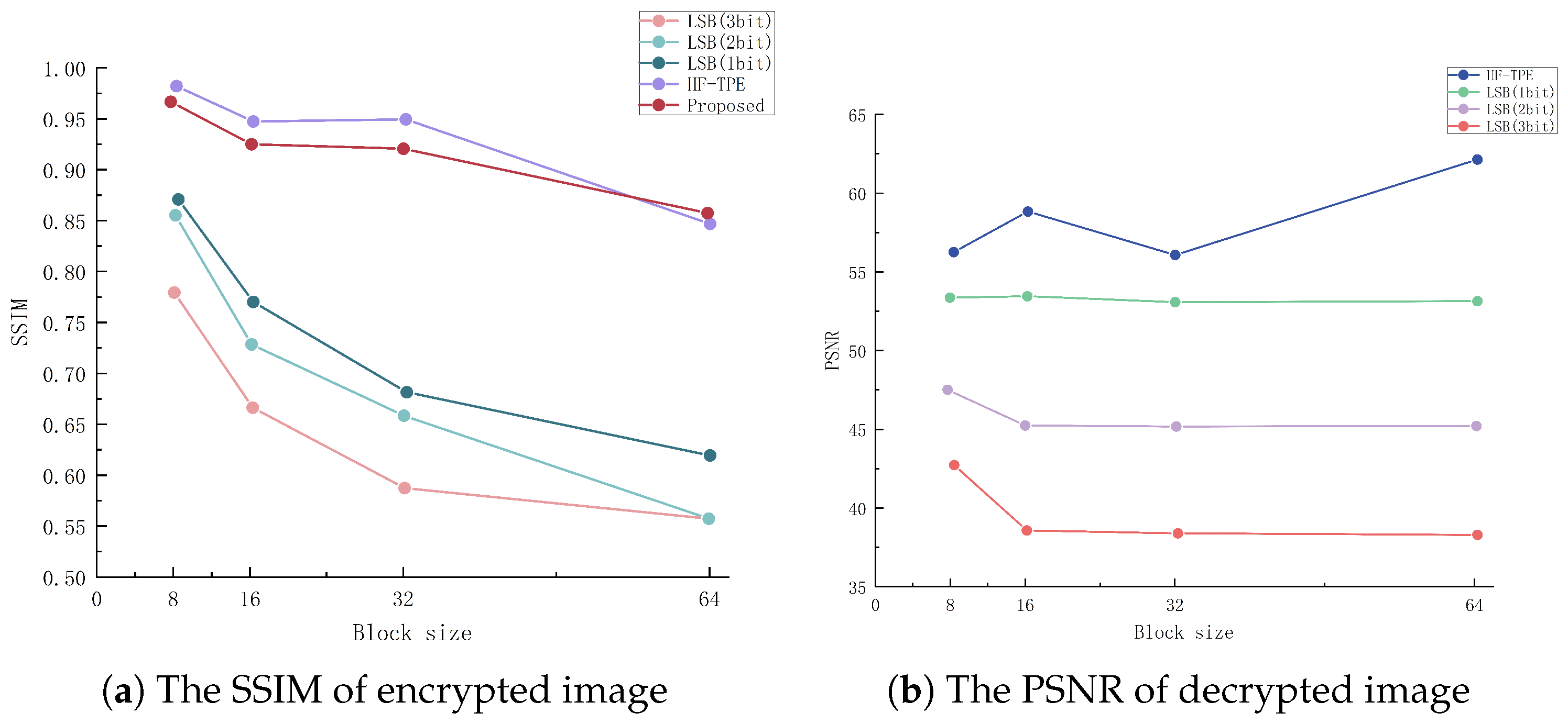 Electronics 13 02682 g008