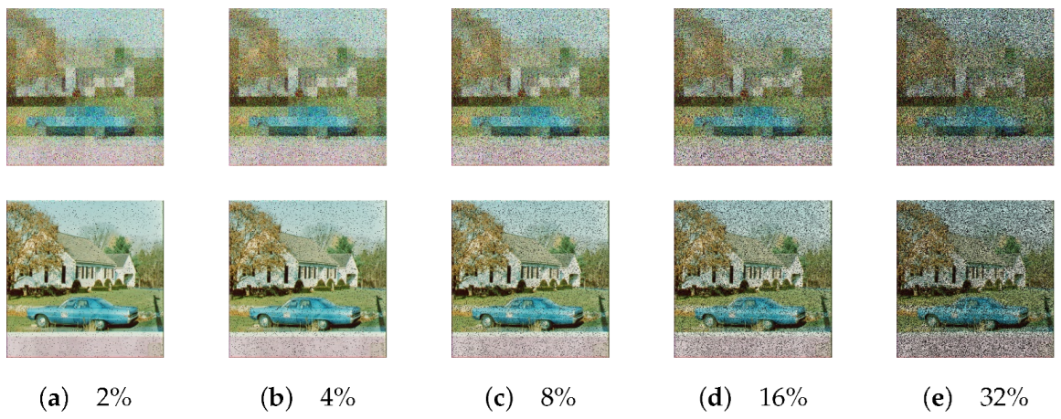 Electronics 13 02682 g014