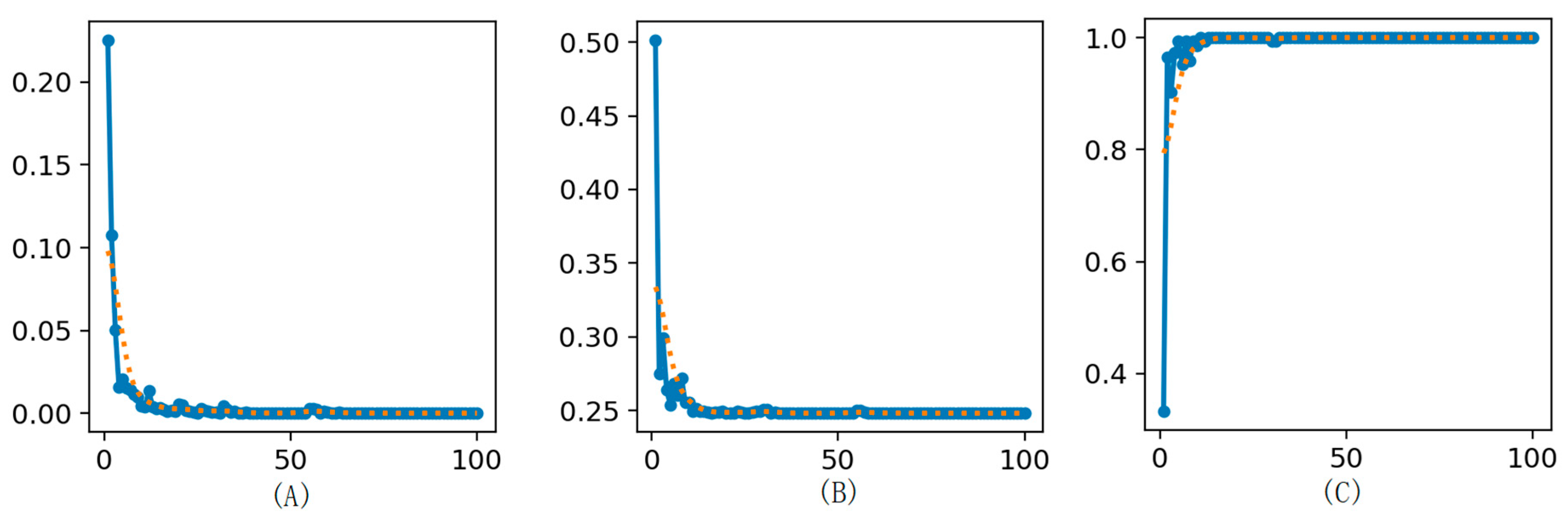 Electronics 13 02688 g007