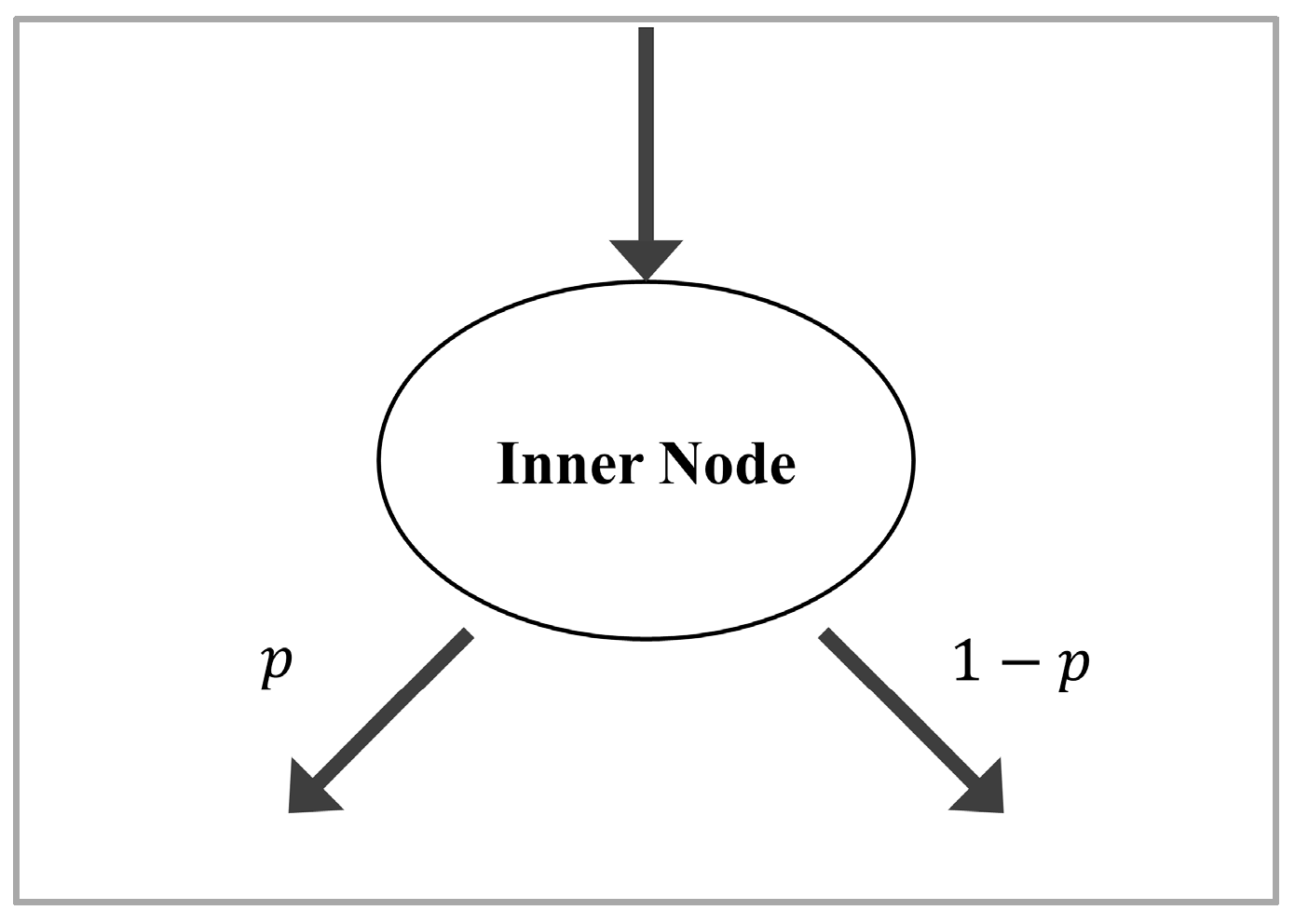 Electronics 13 02689 g001