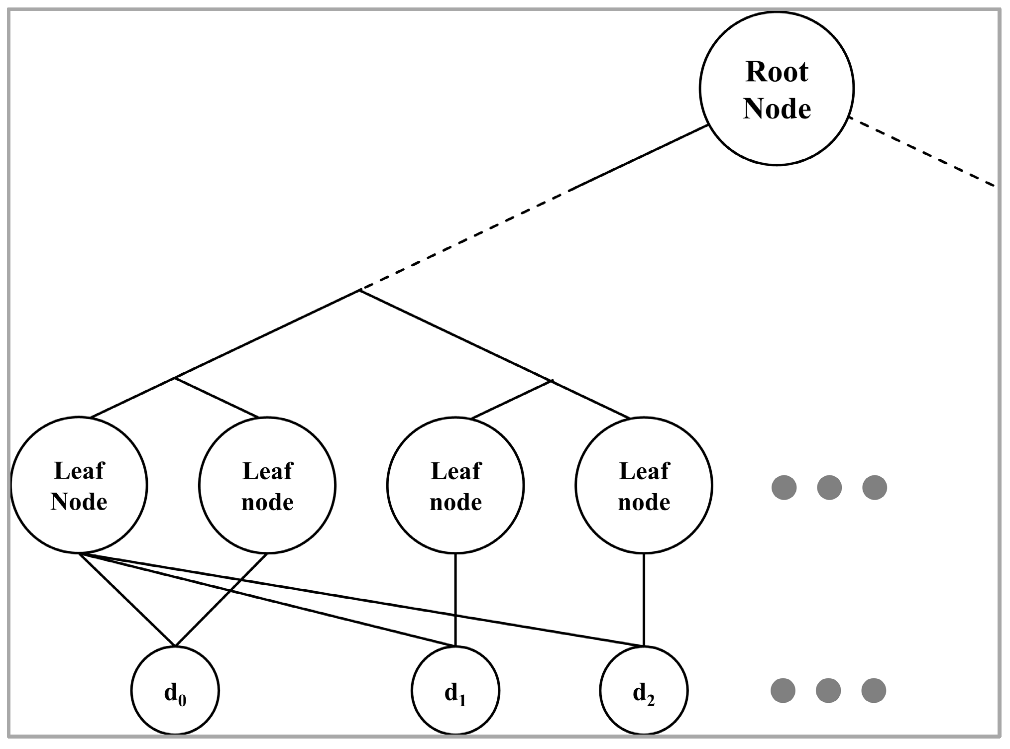 Electronics 13 02689 g004