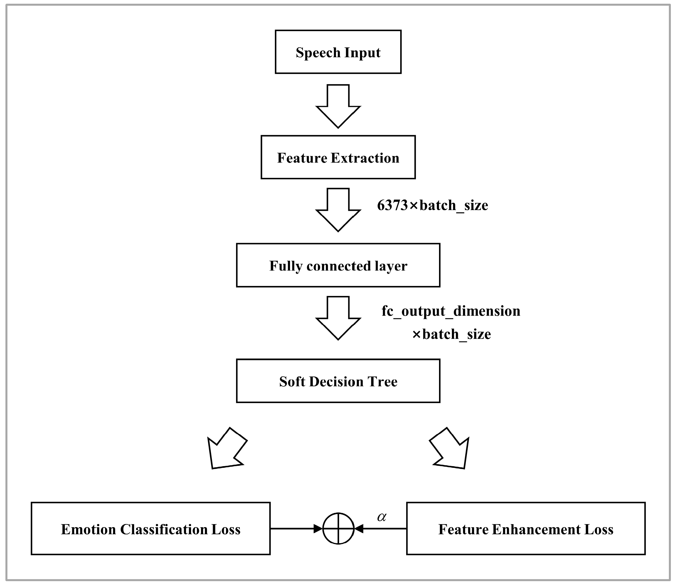 Electronics 13 02689 g008