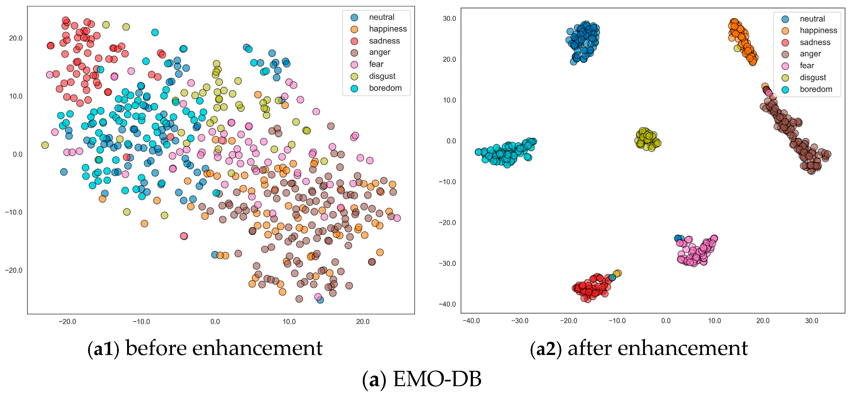 Electronics 13 02689 g013a
