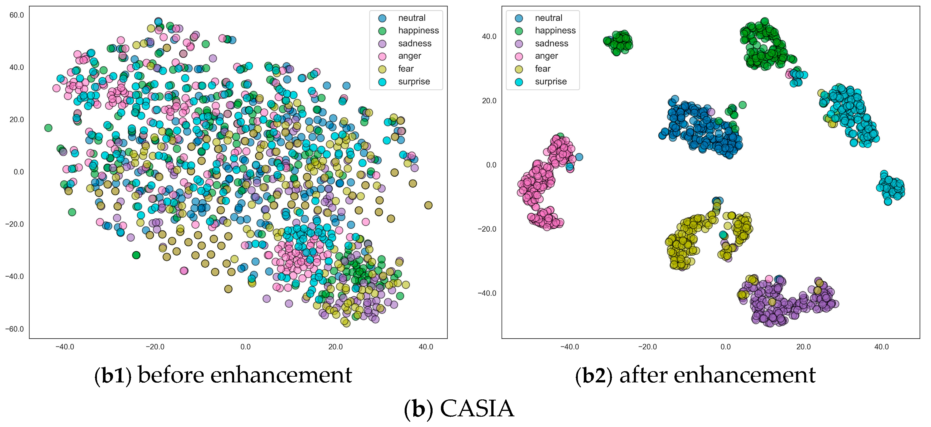 Electronics 13 02689 g013b