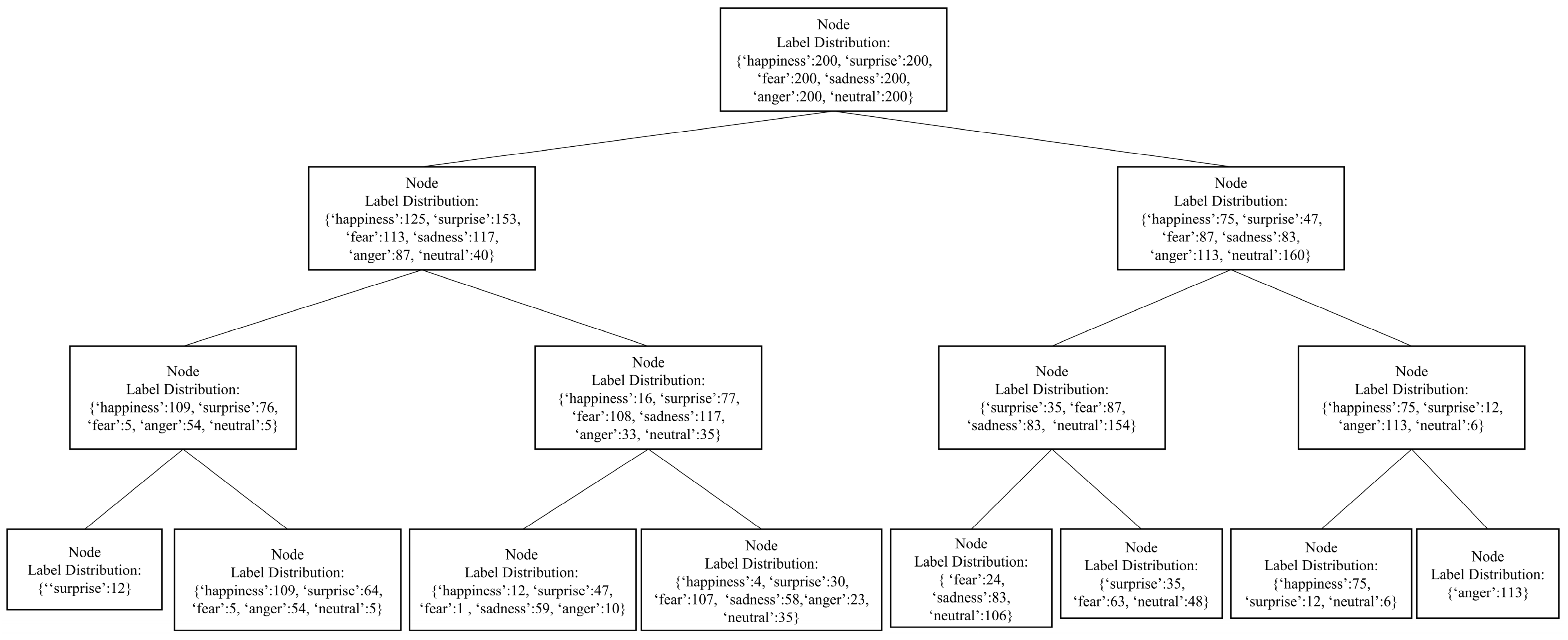 Electronics 13 02689 g014